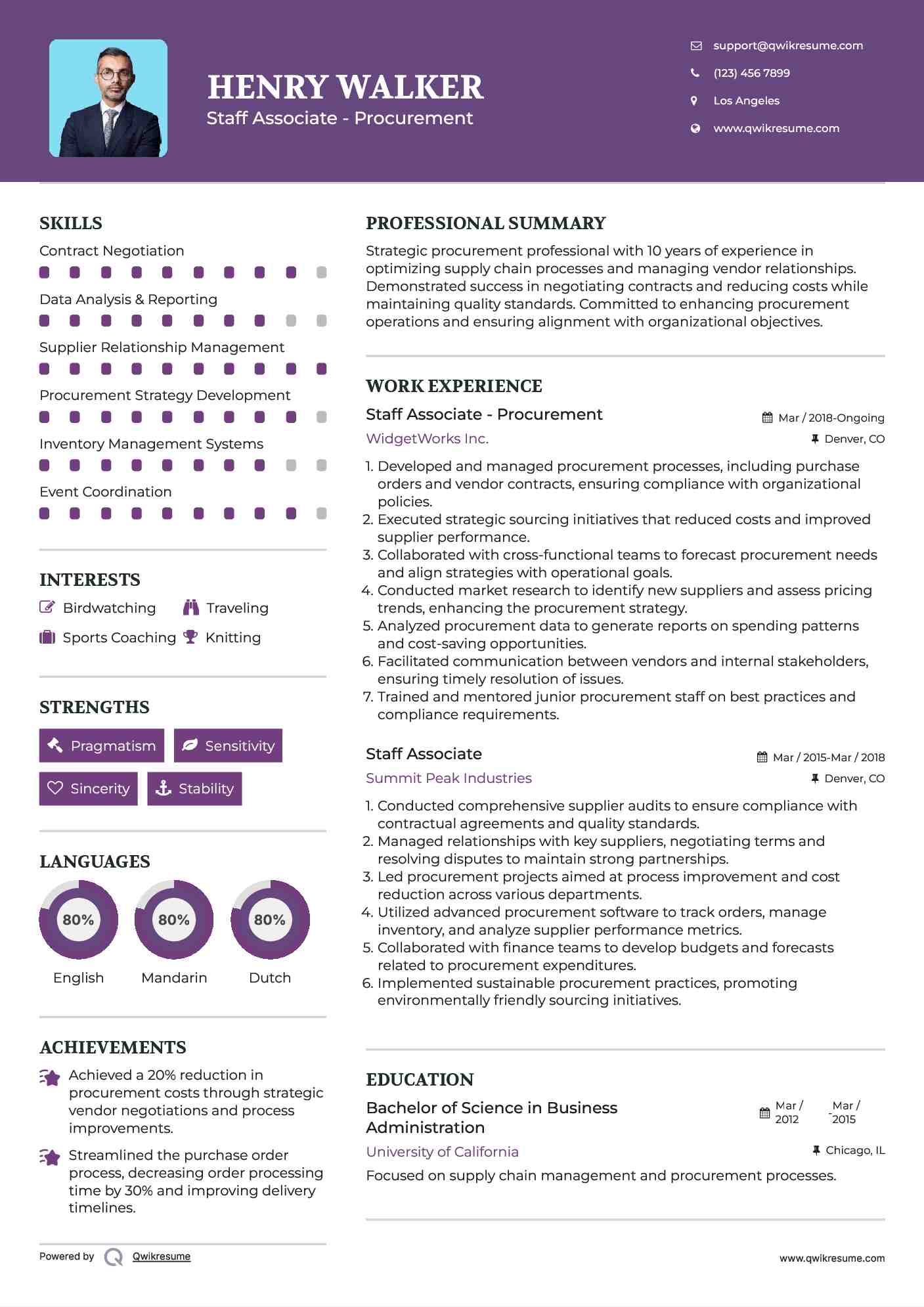 Staff Associate - Procurement
 Resume Template