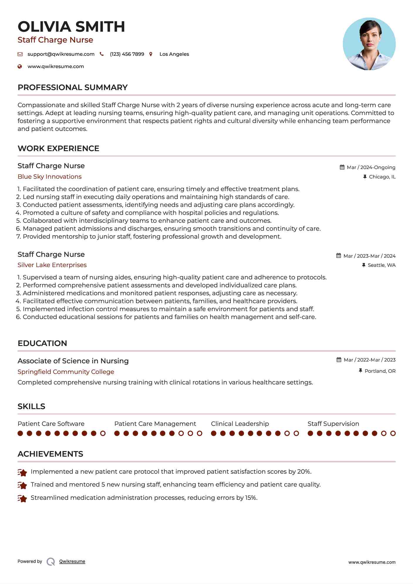 Staff Charge Nurse Resume Model