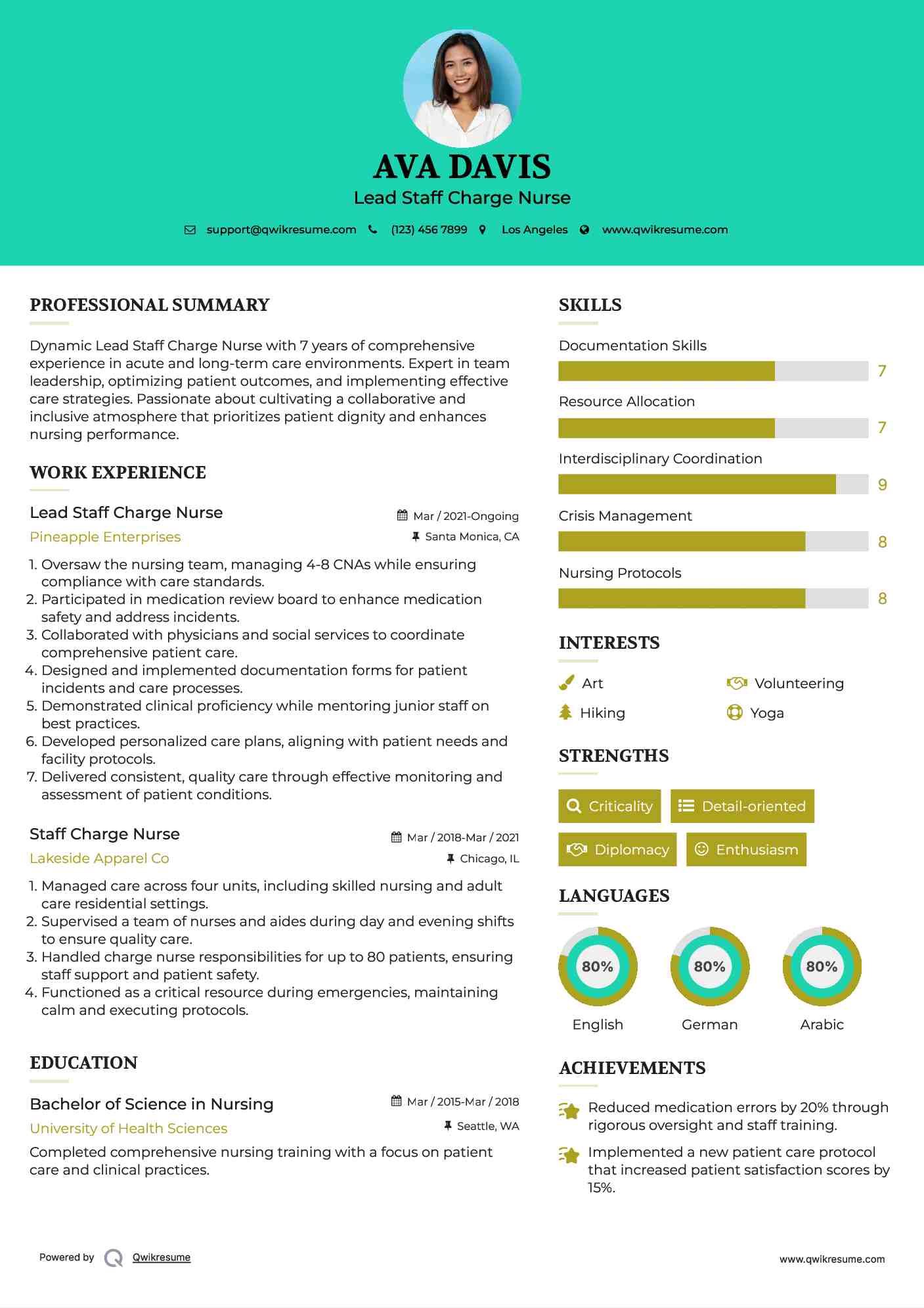 Lead Staff Charge Nurse Resume Sample