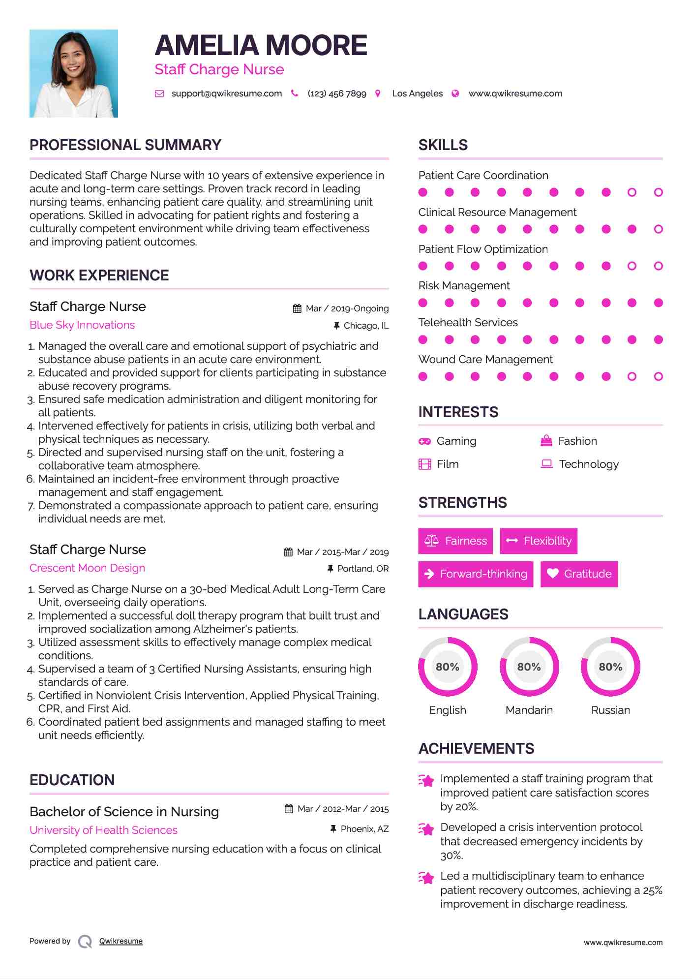 10 Staff Charge Nurse Resume Samples - Staff Charge Nurse 1654237122 Pdf 