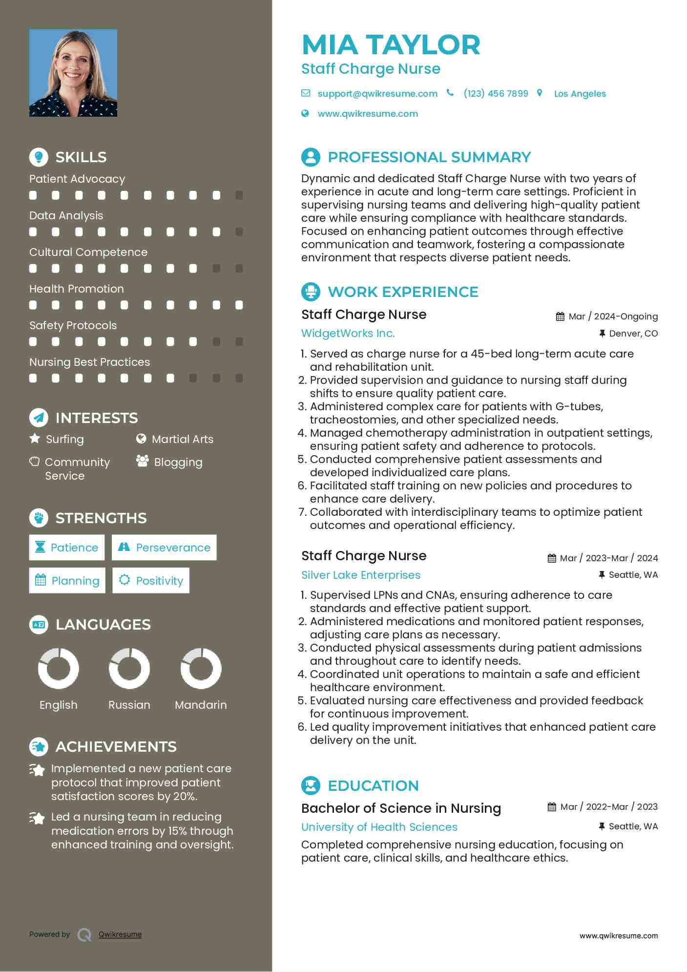 Staff Charge Nurse Resume Template