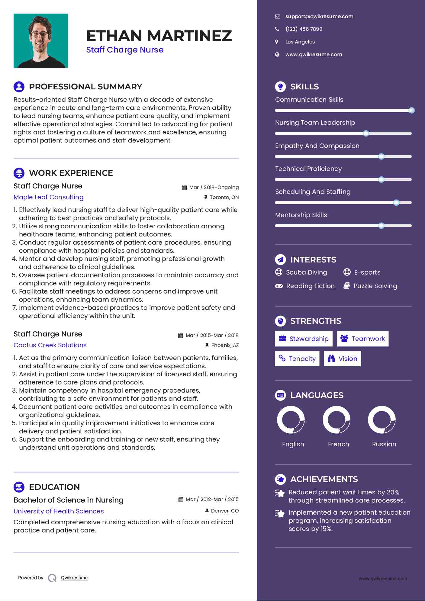 Staff Charge Nurse Resume Format