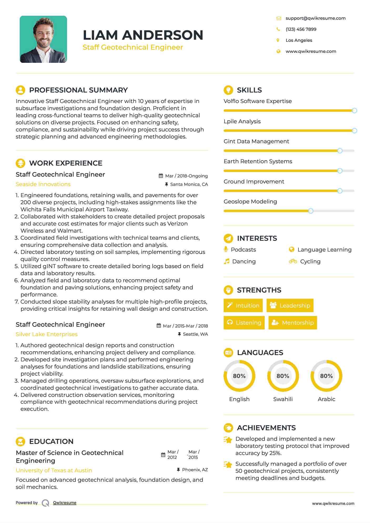 Staff Geotechnical Engineer Resume Template