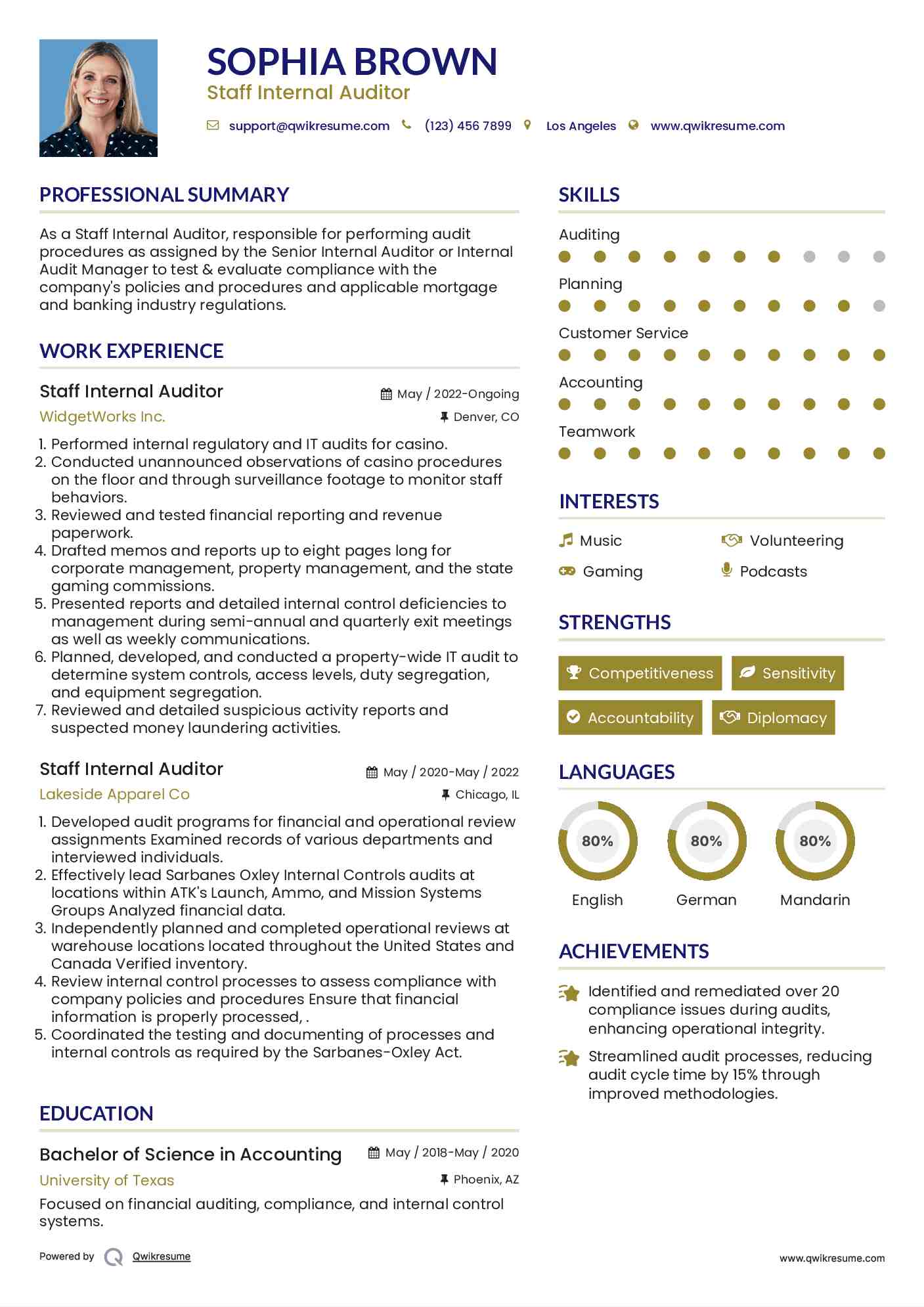 Staff Internal Auditor Resume Format