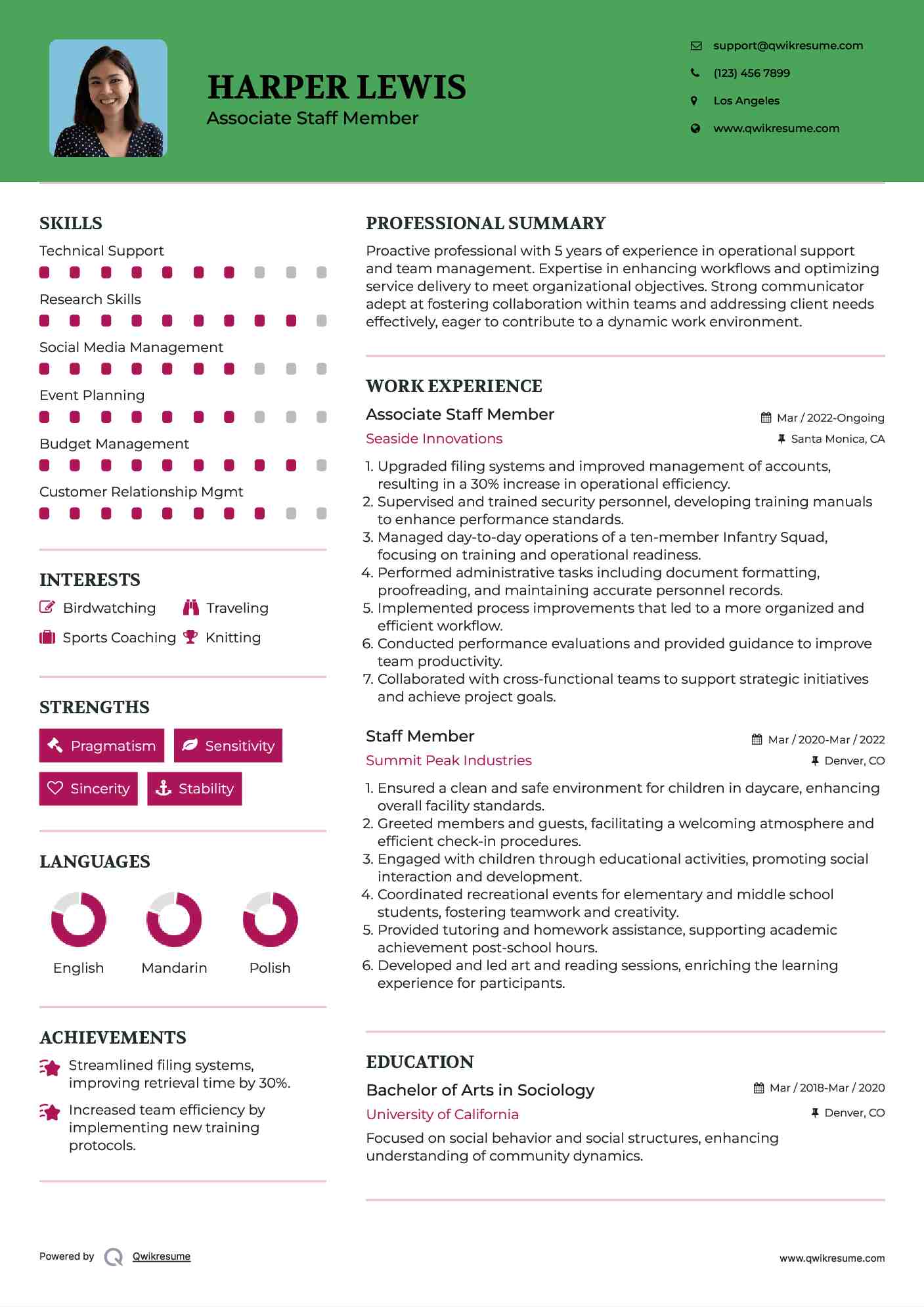 Associate Staff Member Resume Format