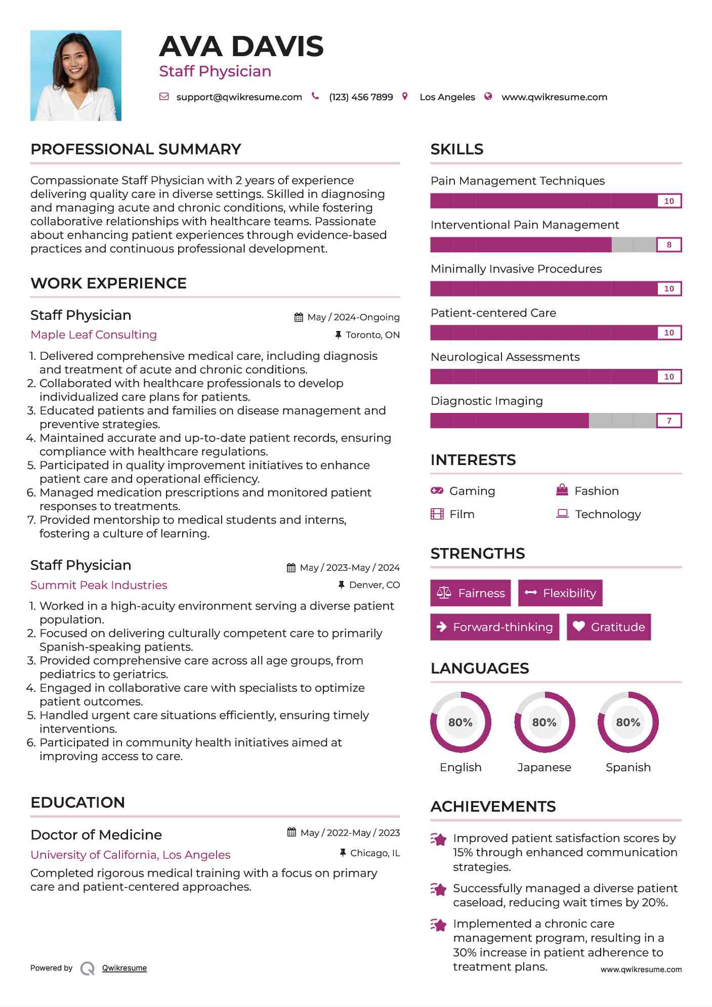 Staff Physician Resume Template