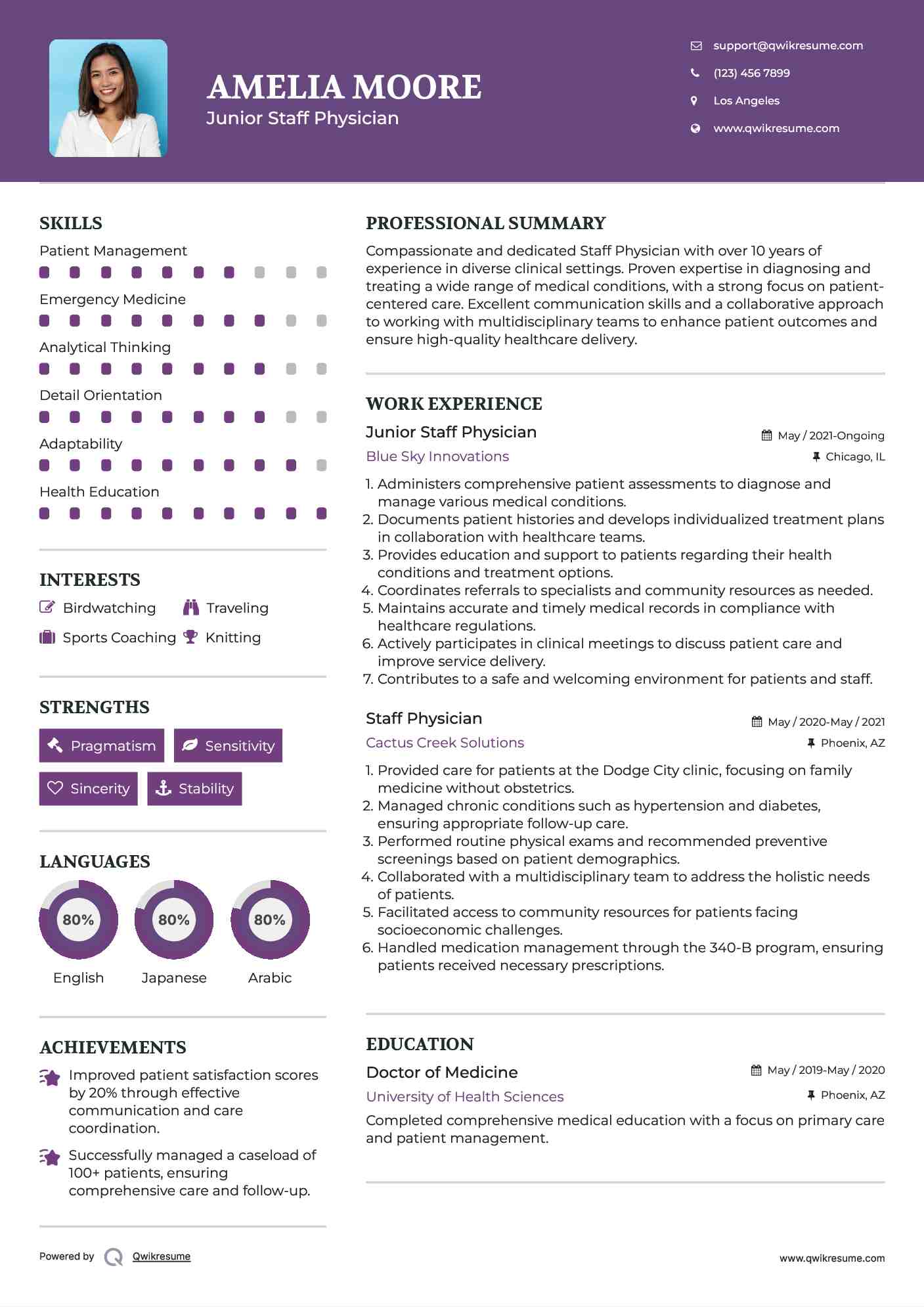 Junior Staff Physician Resume Sample