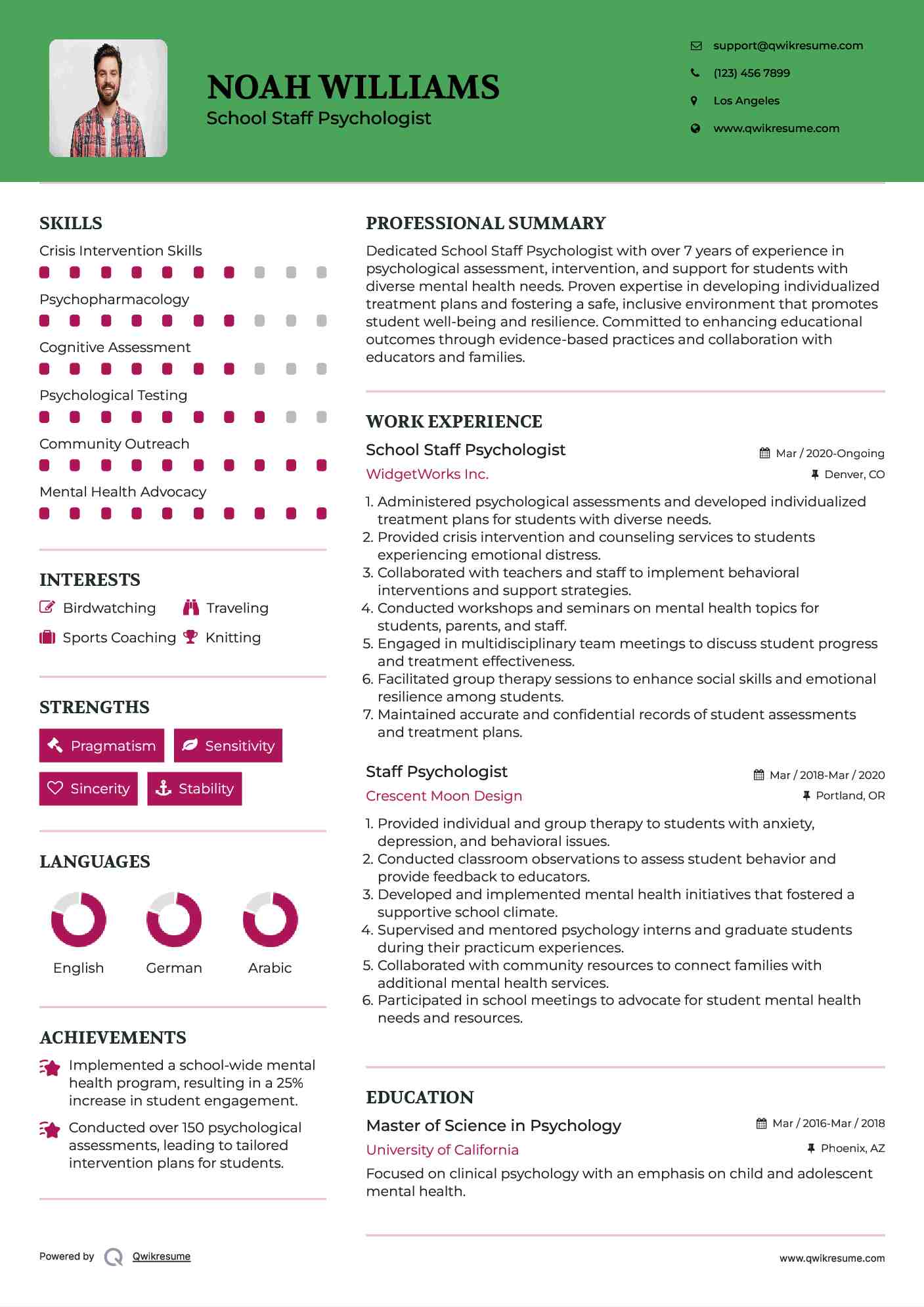 School Staff Psychologist Resume Template