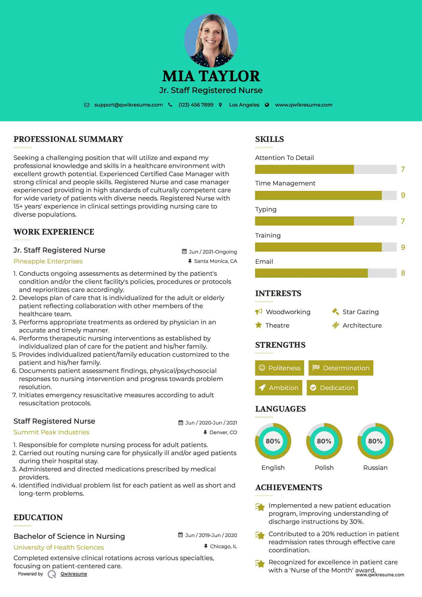 Jr. Staff Registered Nurse Resume Model