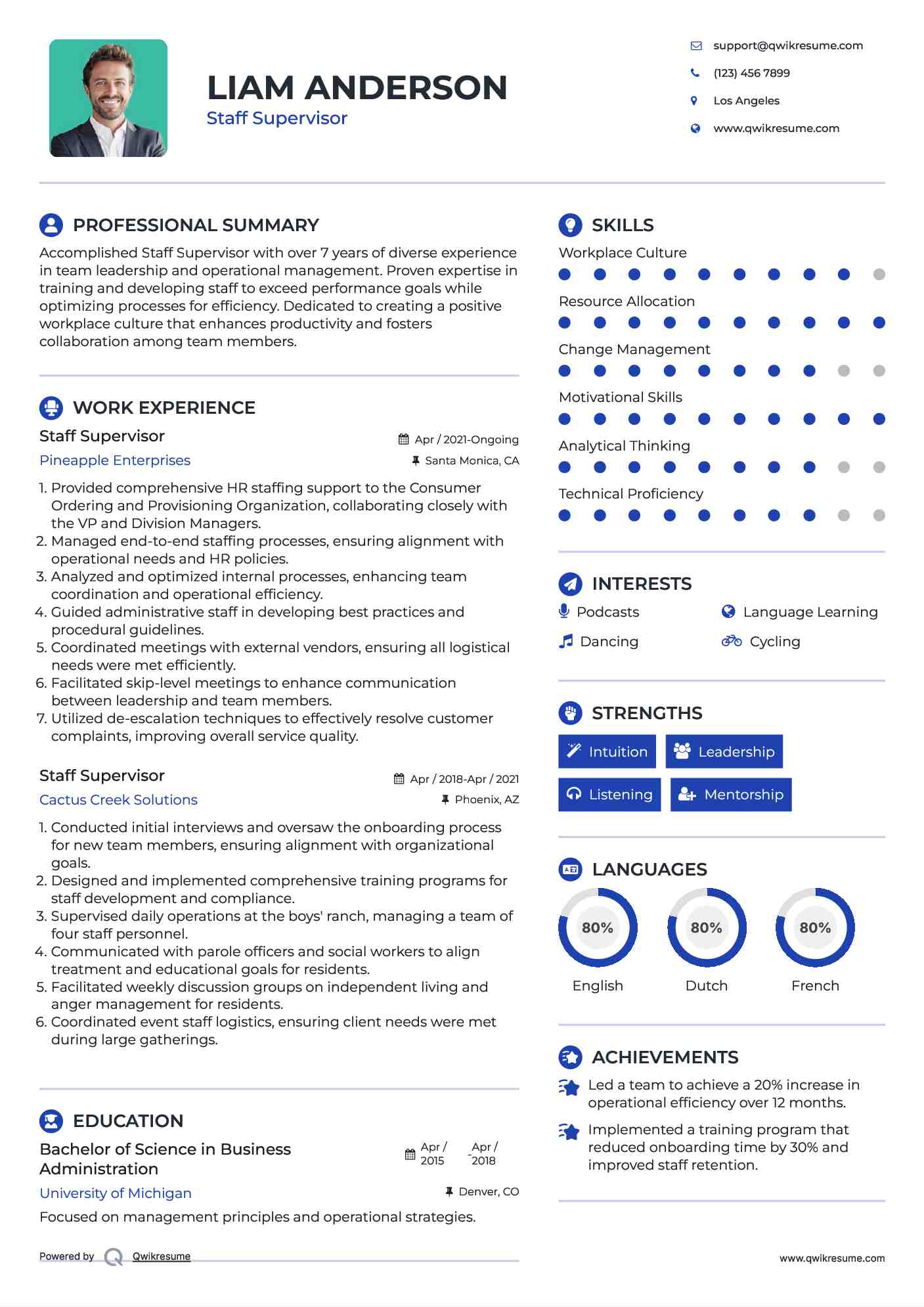 Staff Supervisor Resume Template