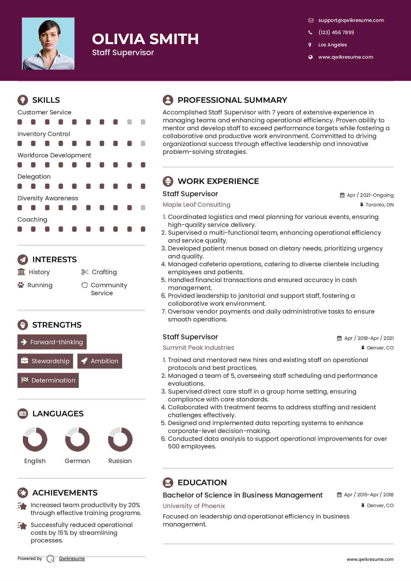 Staff Supervisor Resume Template