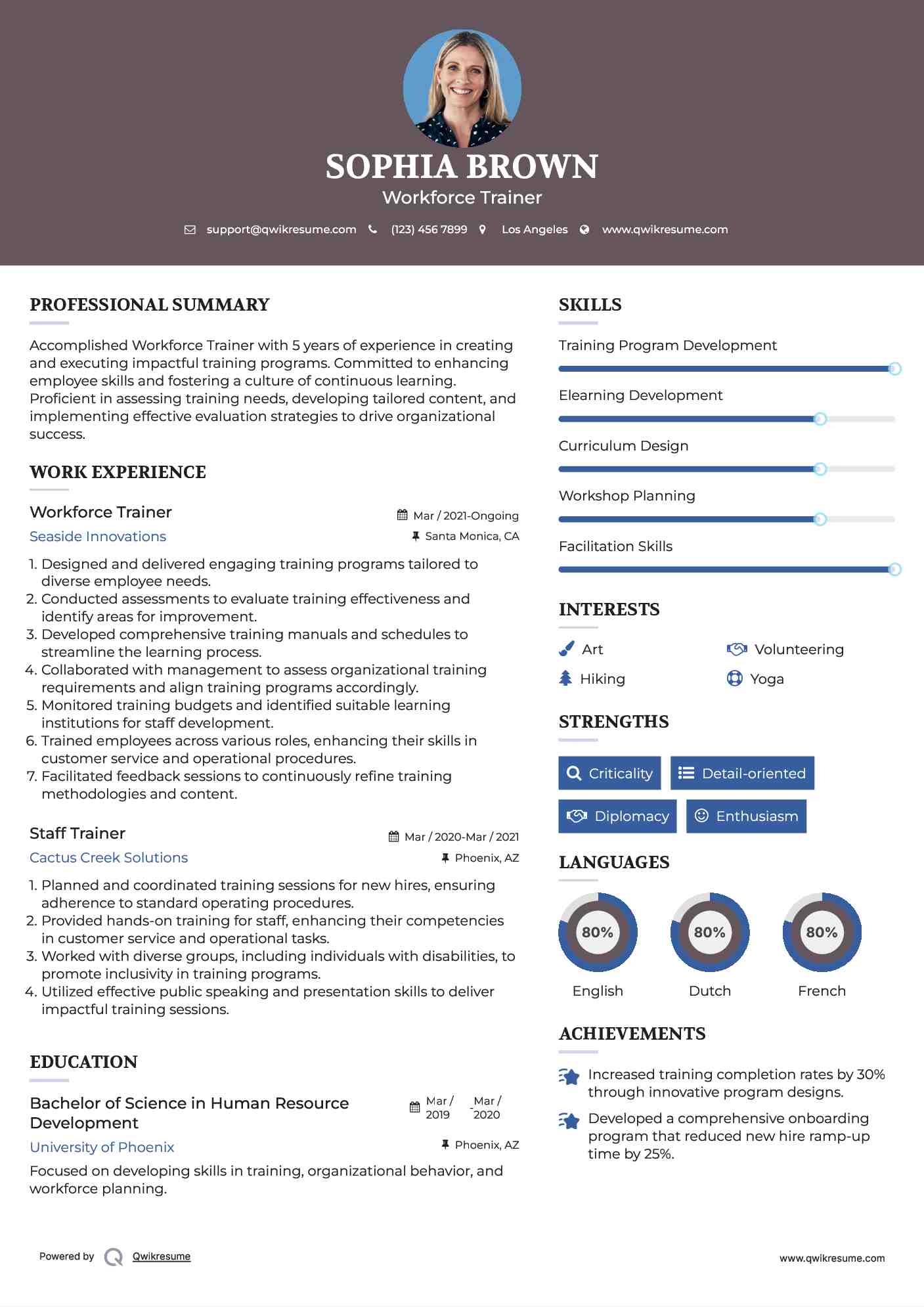 Workforce Trainer Resume Example