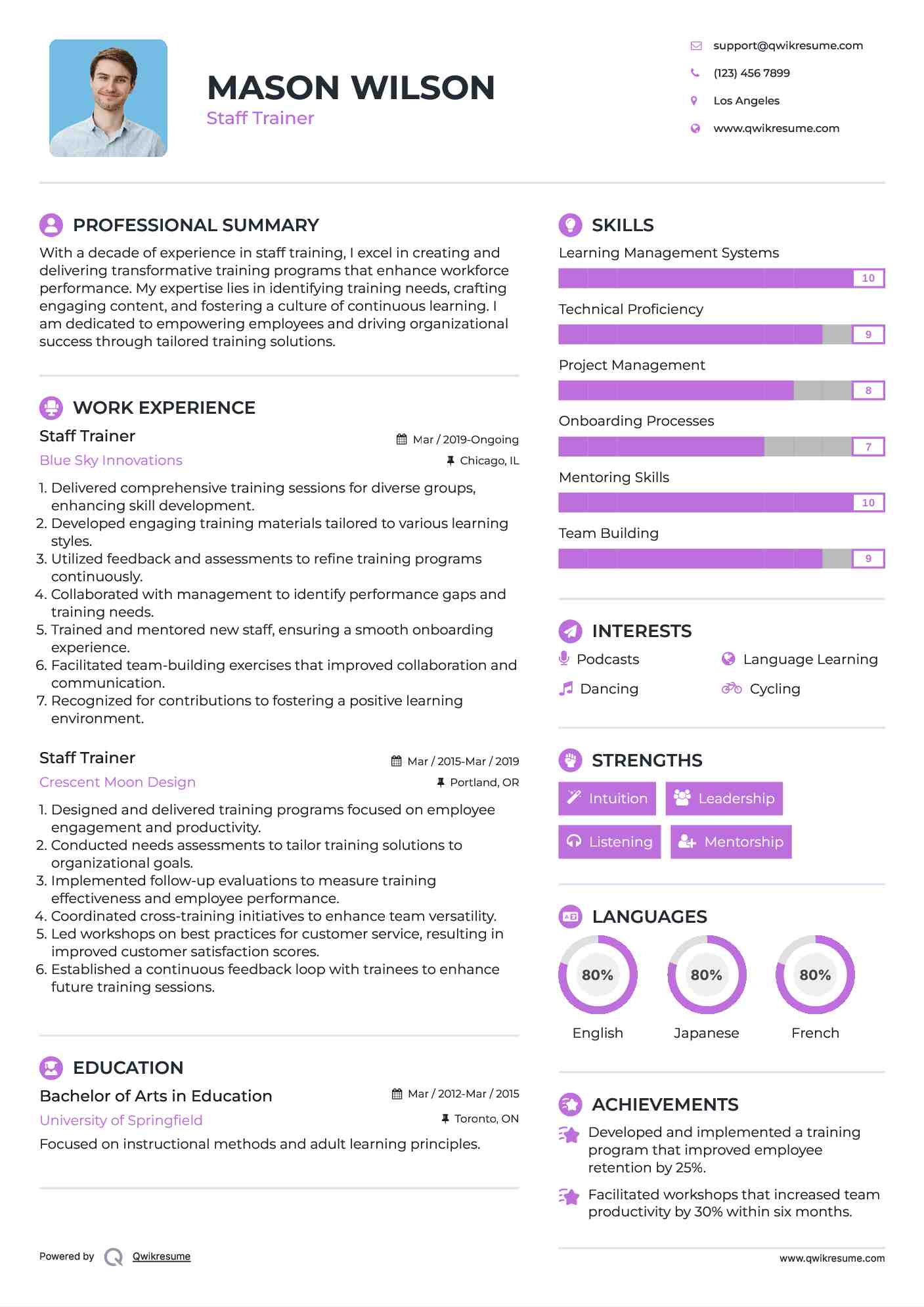 Staff Trainer Resume Template