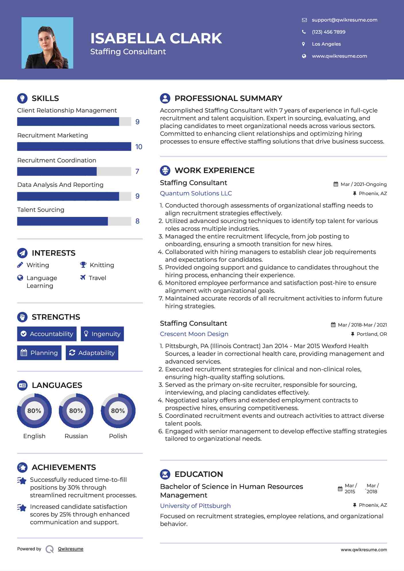 Staffing Consultant Resume Format