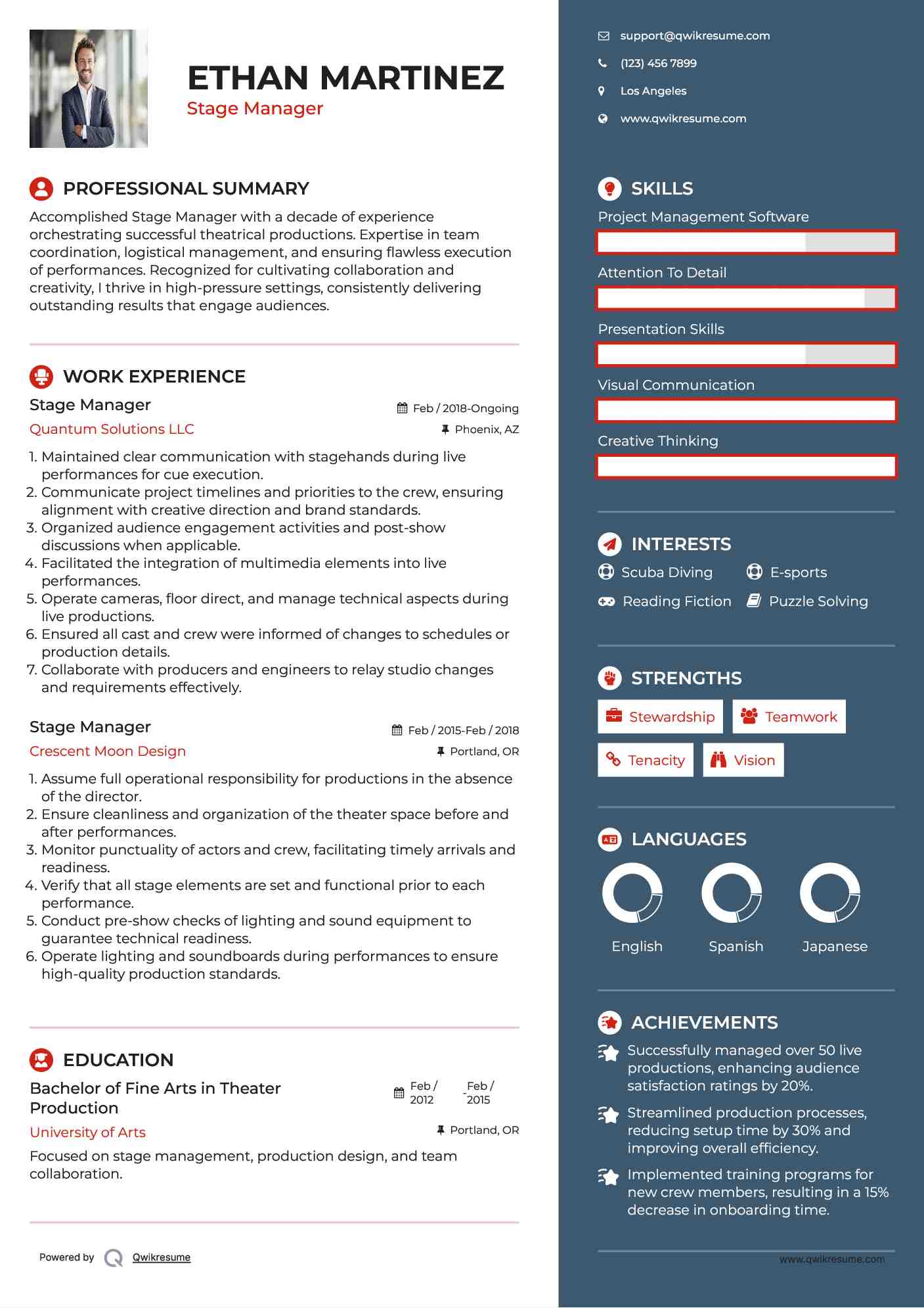 Stage Manager Resume Model