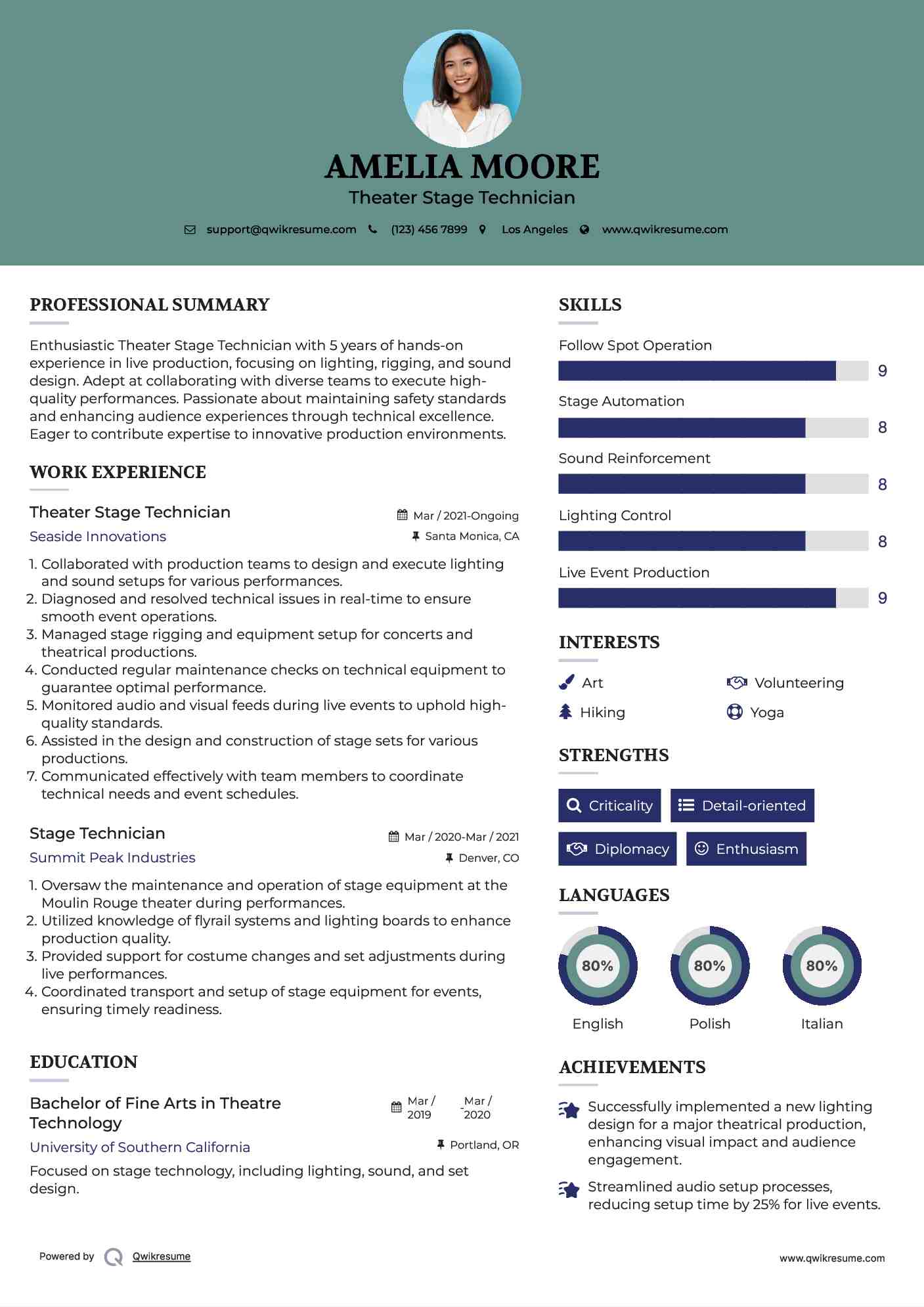 Theater Stage Technician Resume Template
