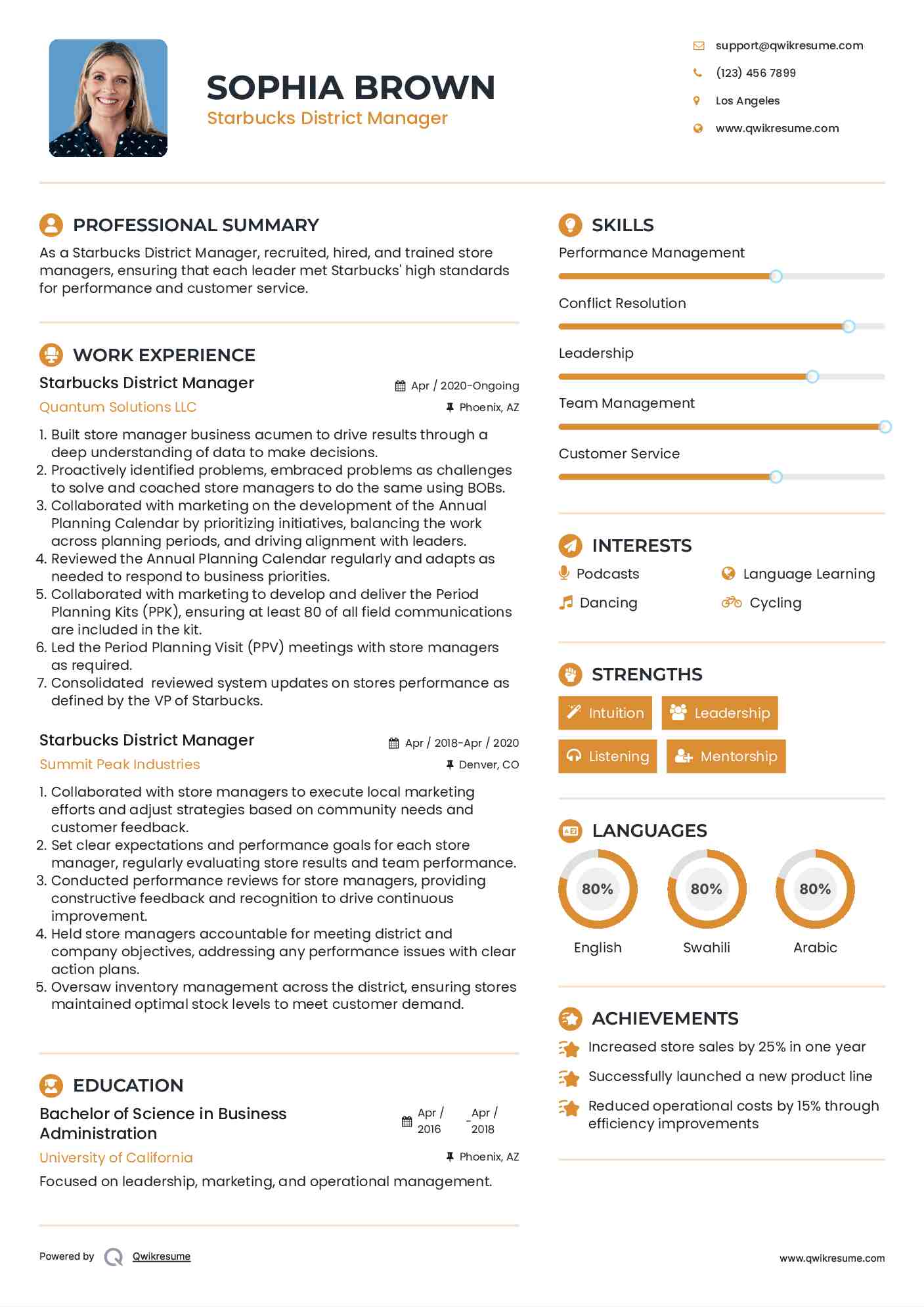 Starbucks District Manager Resume Format
