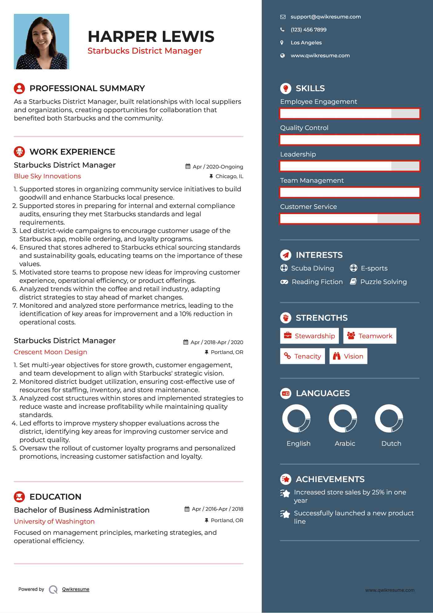Starbucks District Manager Resume Format