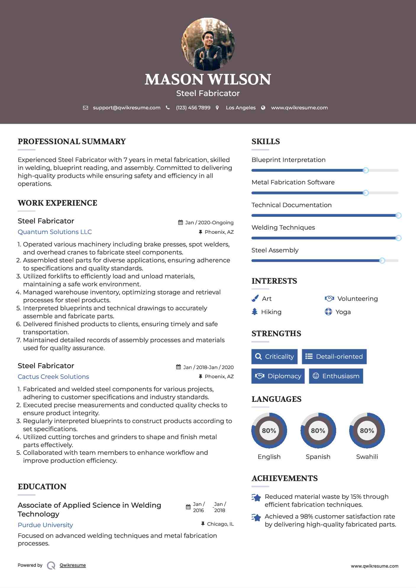 Steel Fabricator Resume Example