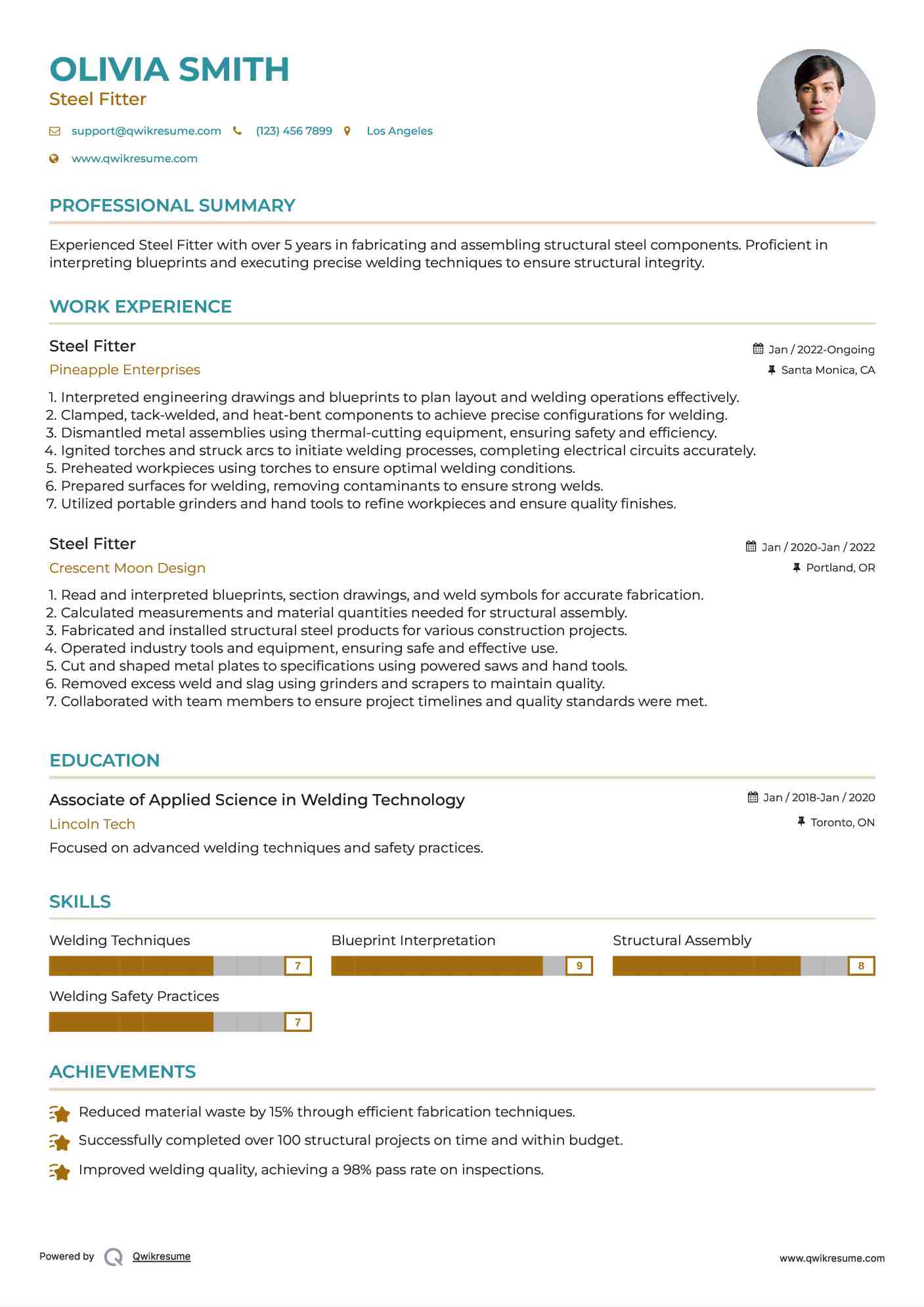 Steel Fitter Resume Format