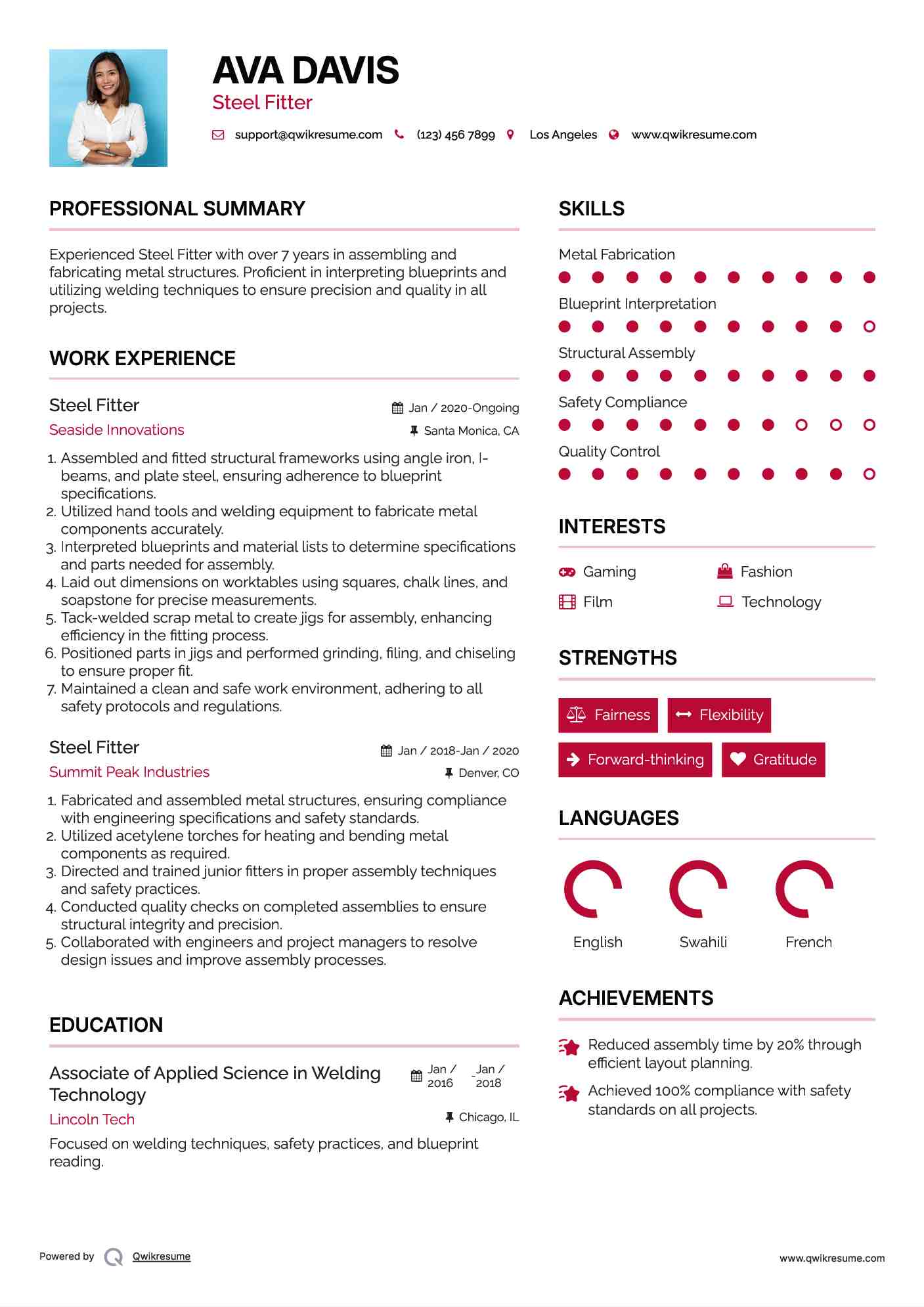Steel Fitter Resume Model