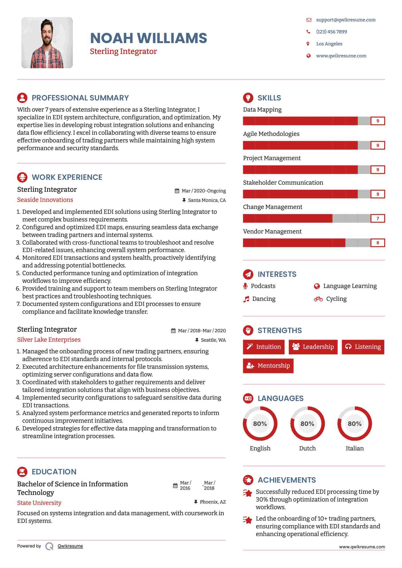 Sterling Integrator Resume Model