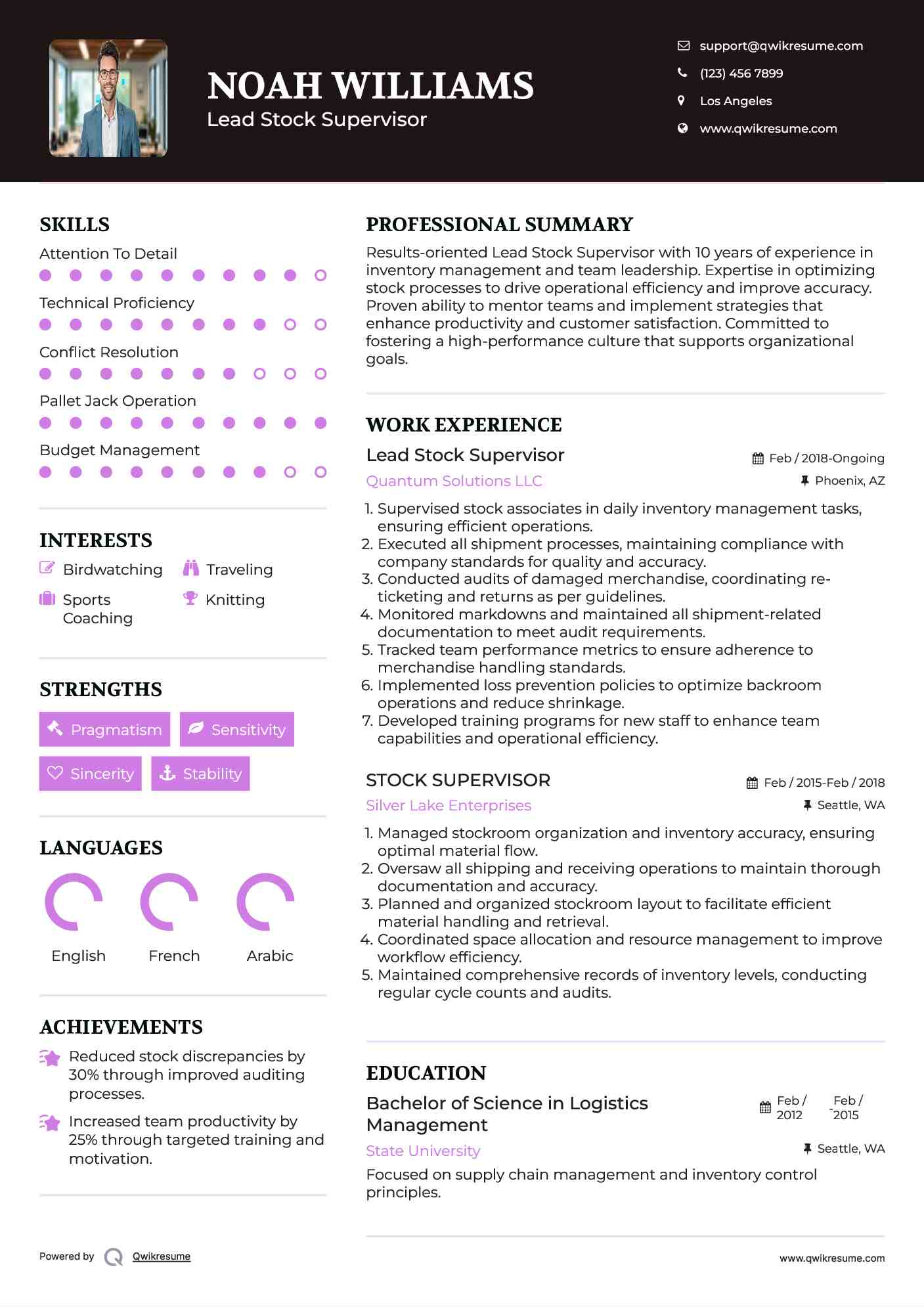Lead Stock Supervisor Resume Template