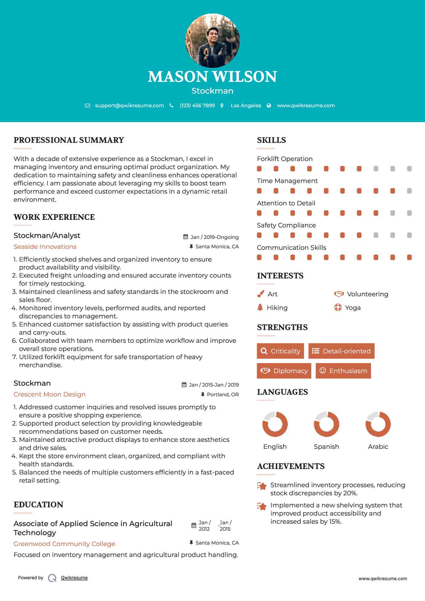 Stockman/Analyst Resume Model