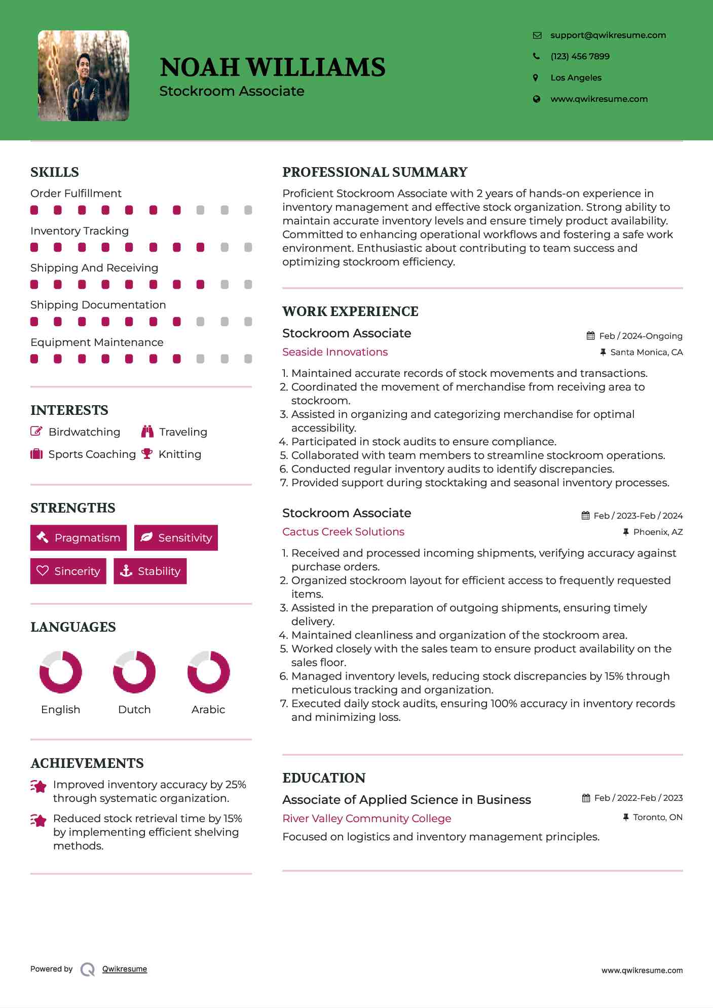 Stockroom Associate Resume Format