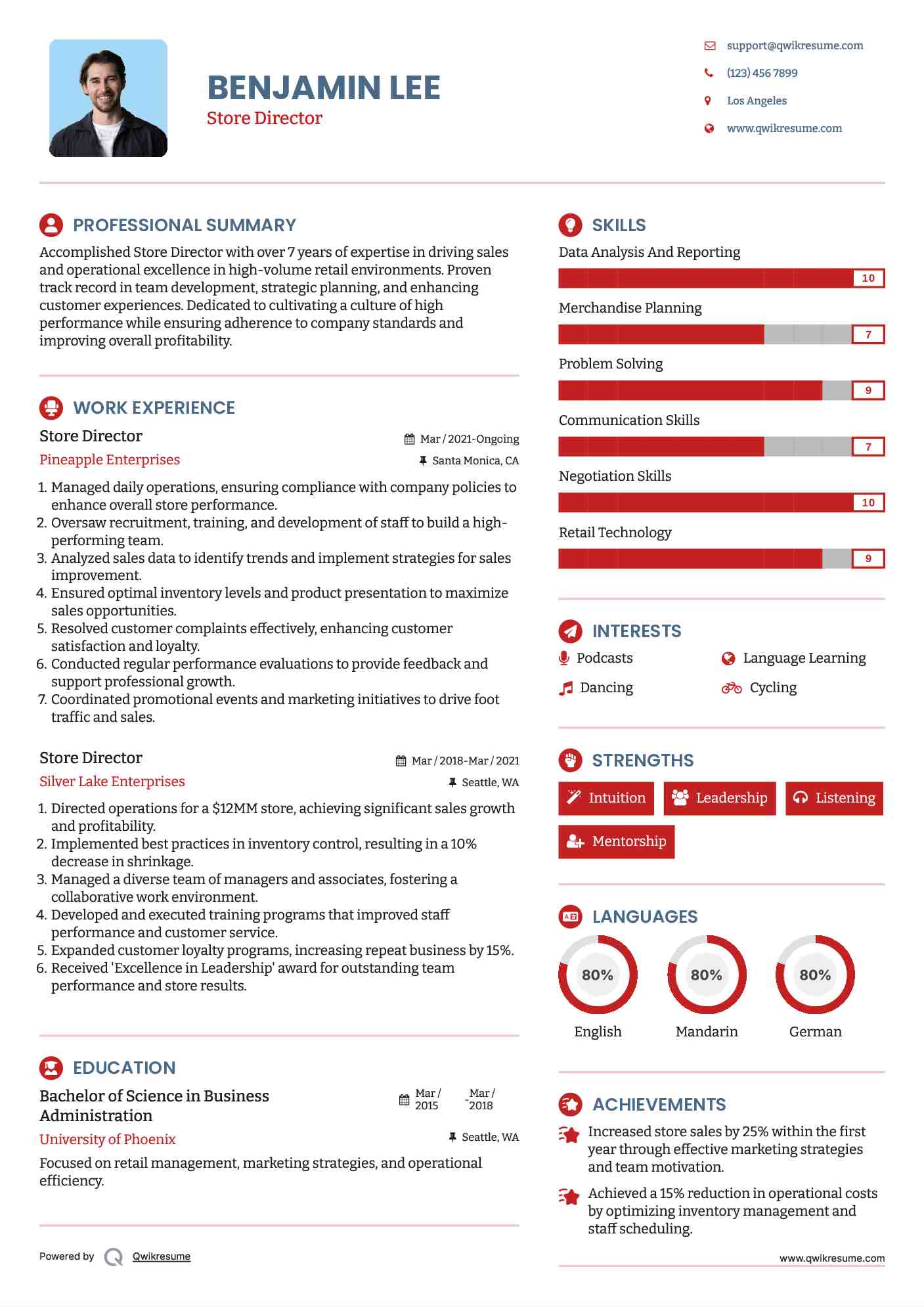 Store Director Resume Model