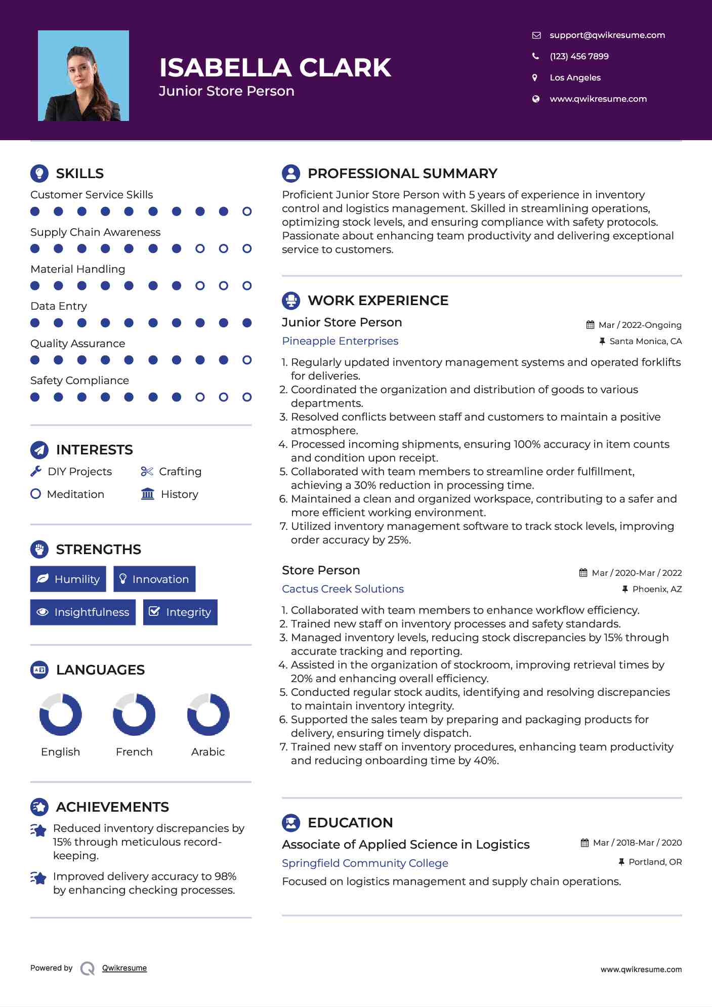 Junior Store Person Resume Example