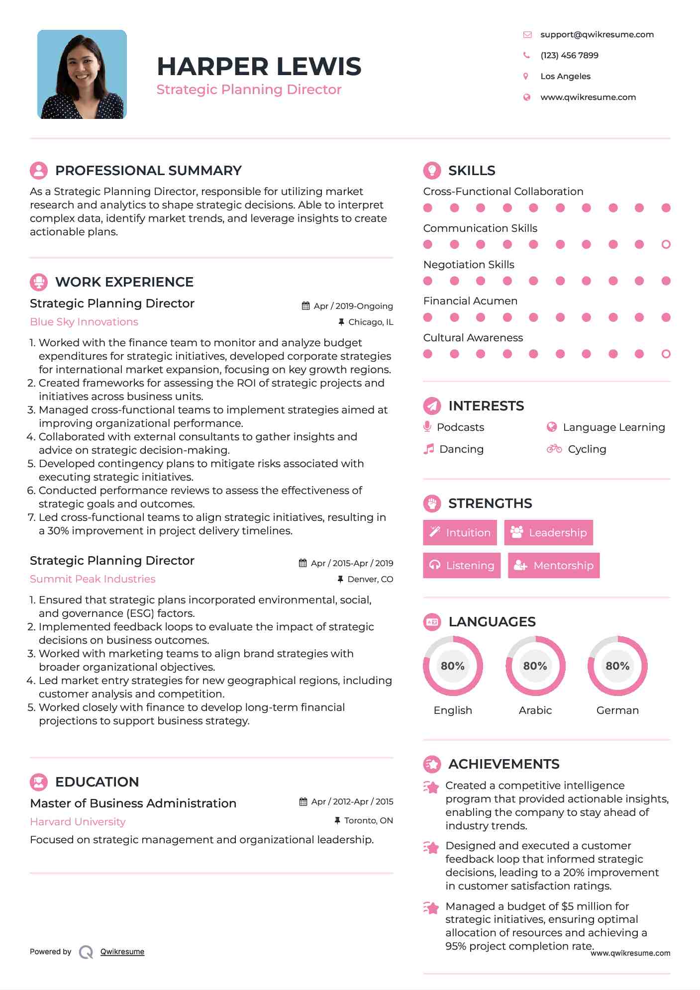 Strategic Planning Director Resume Example