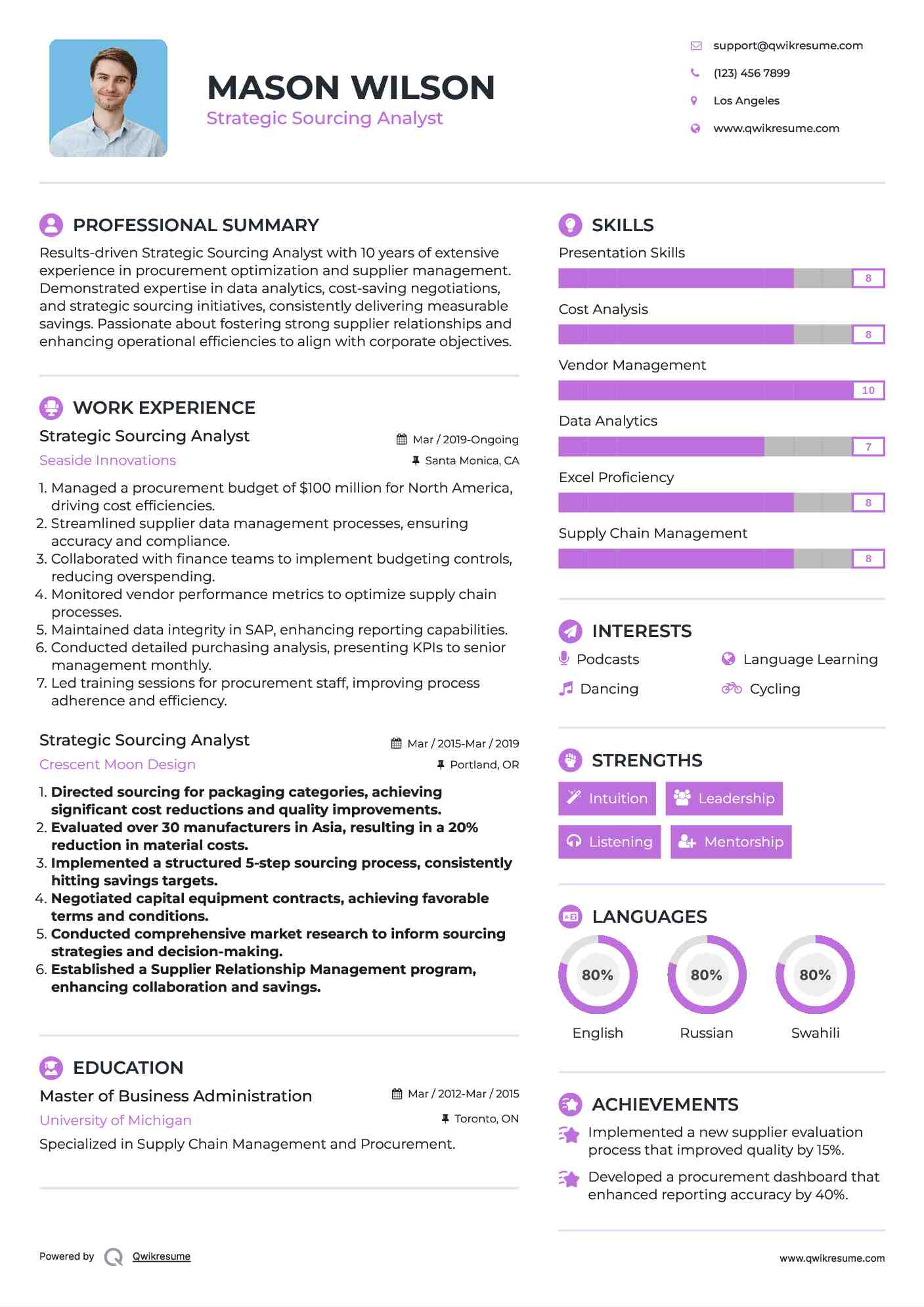 Strategic Sourcing Analyst Resume Model