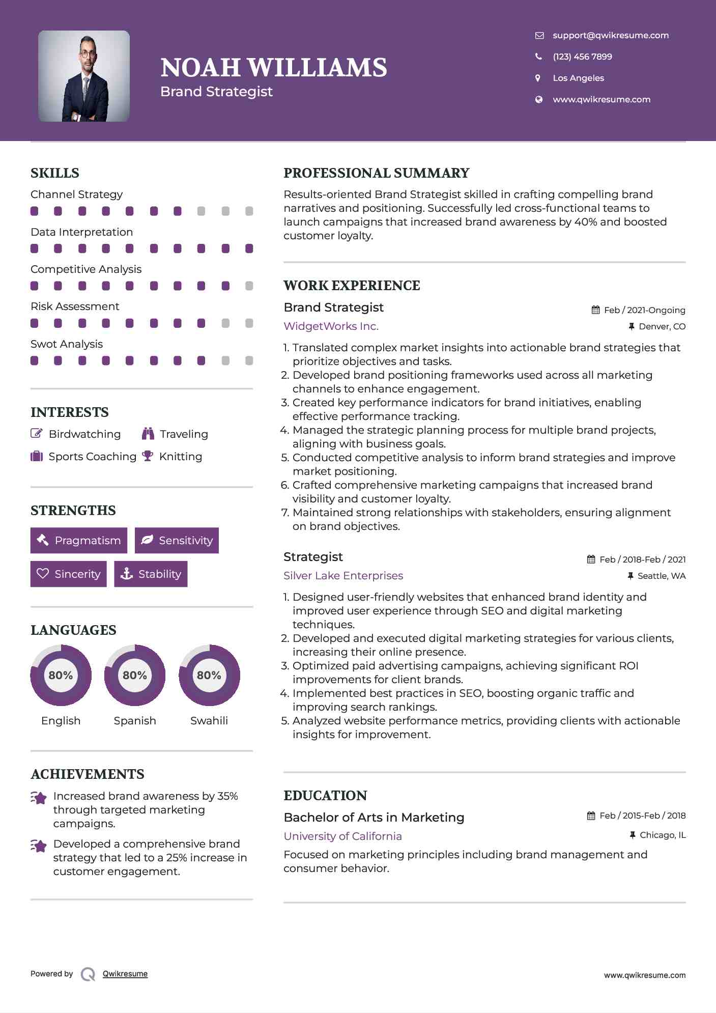 Brand Strategist Resume Format