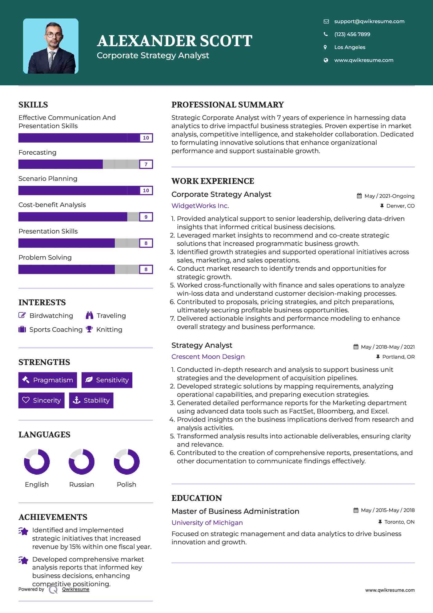 Corporate Strategy Analyst Resume Format