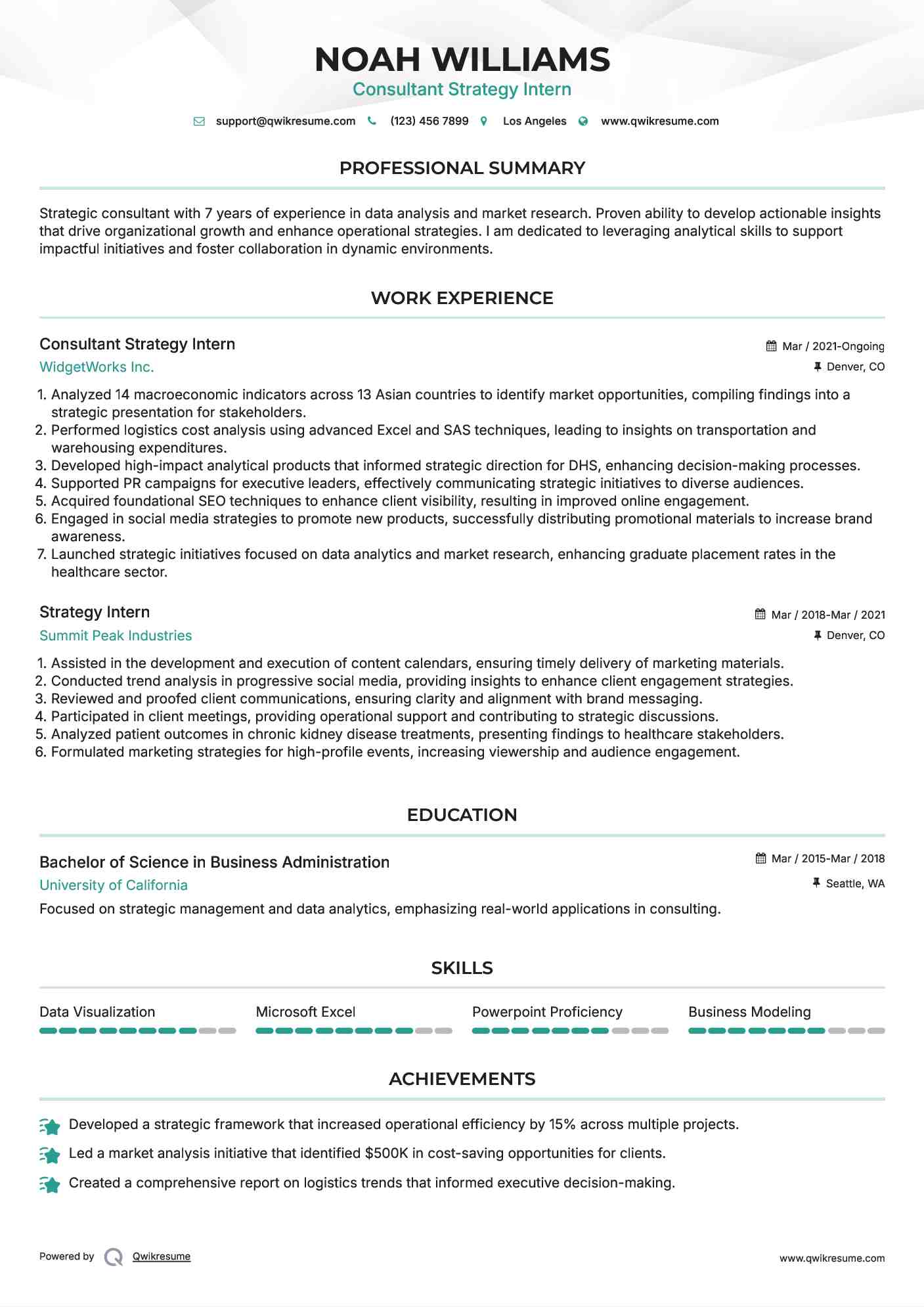 Consultant Strategy Intern Resume Model