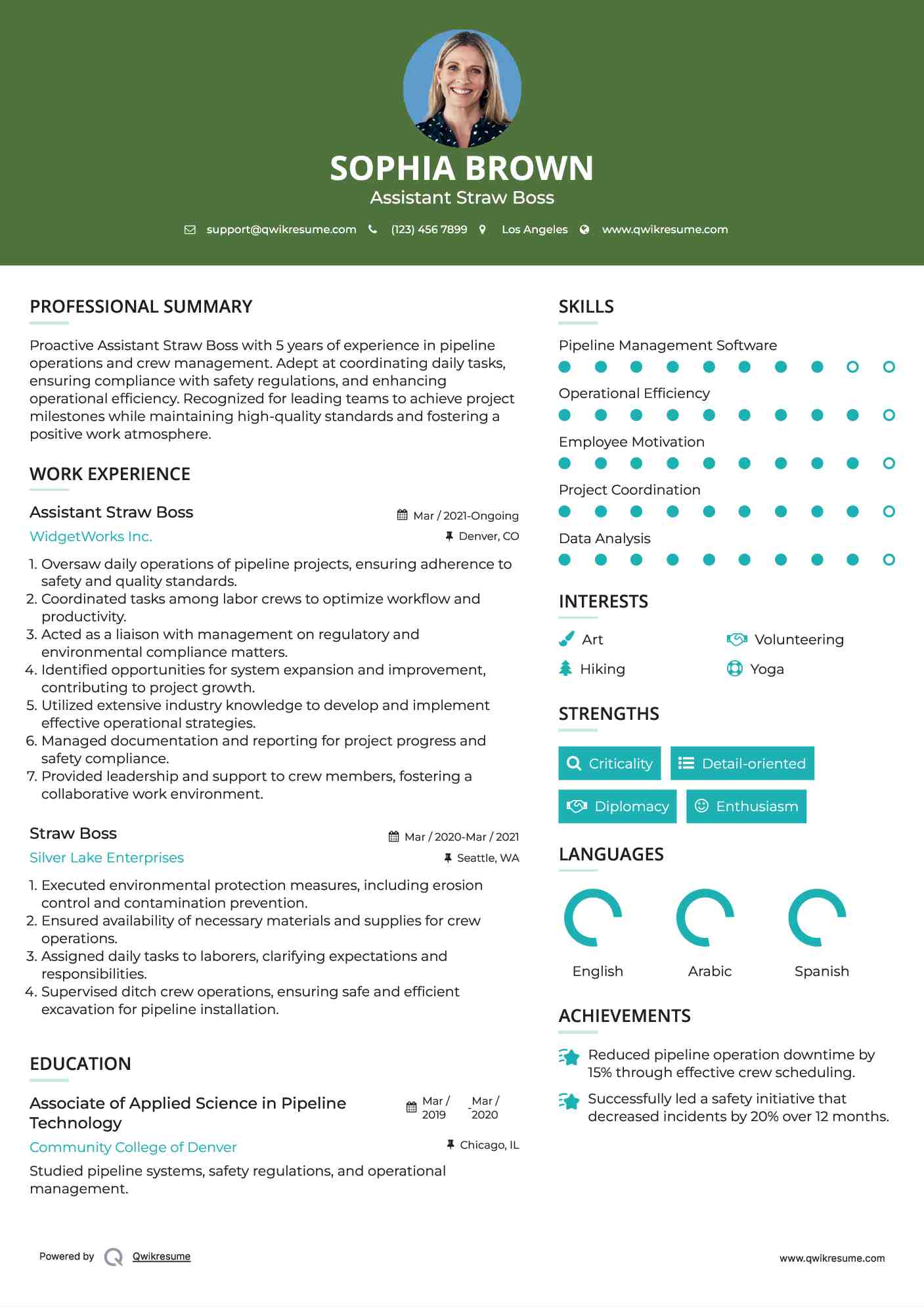 Assistant Straw Boss Resume Example