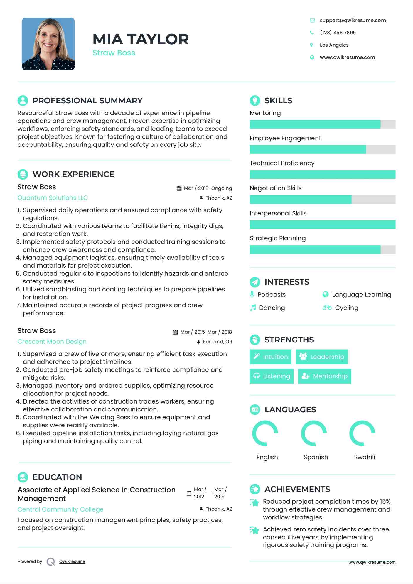 Straw Boss Resume Model