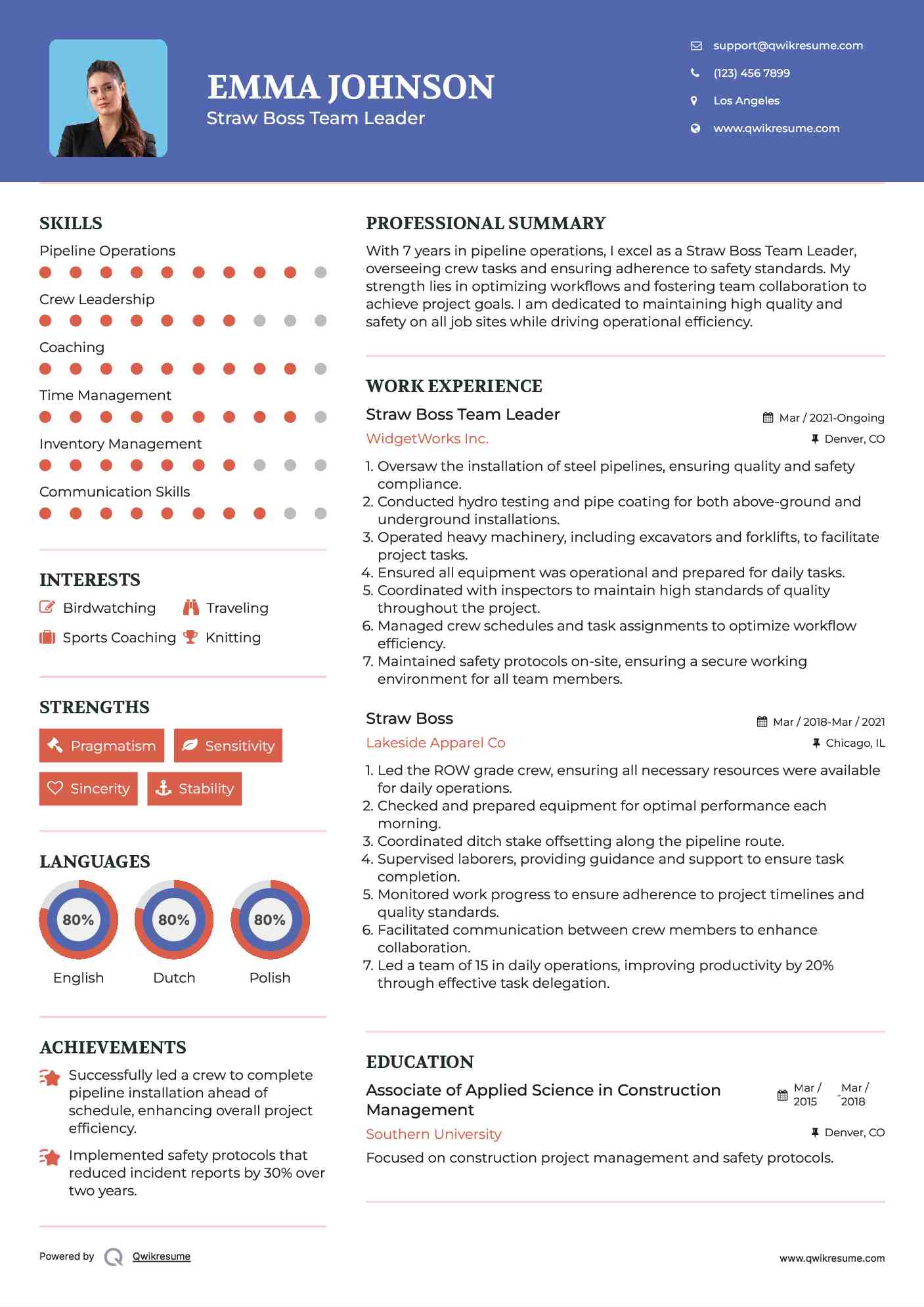 Straw Boss Team Leader Resume Format