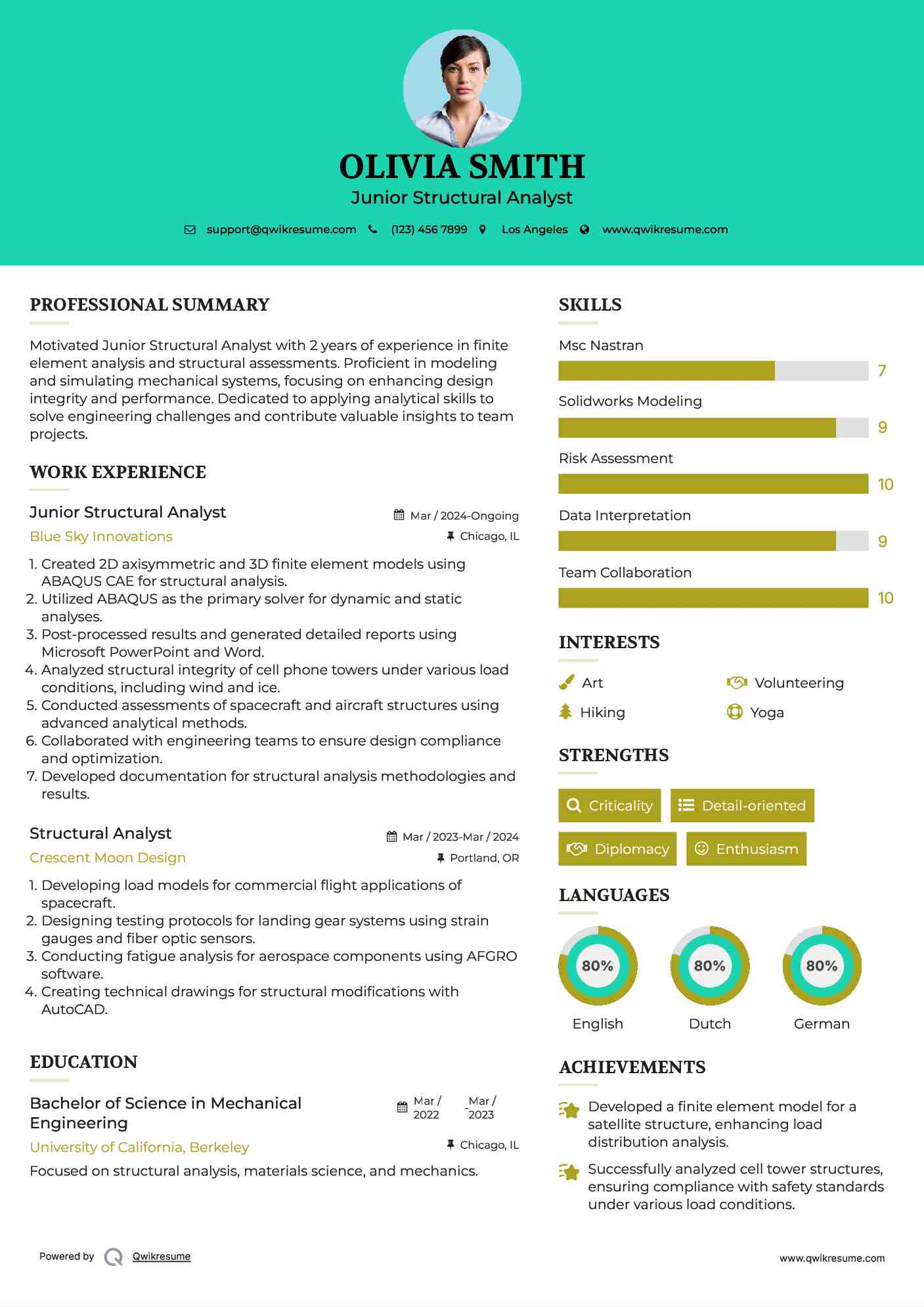 Junior Structural Analyst Resume Format