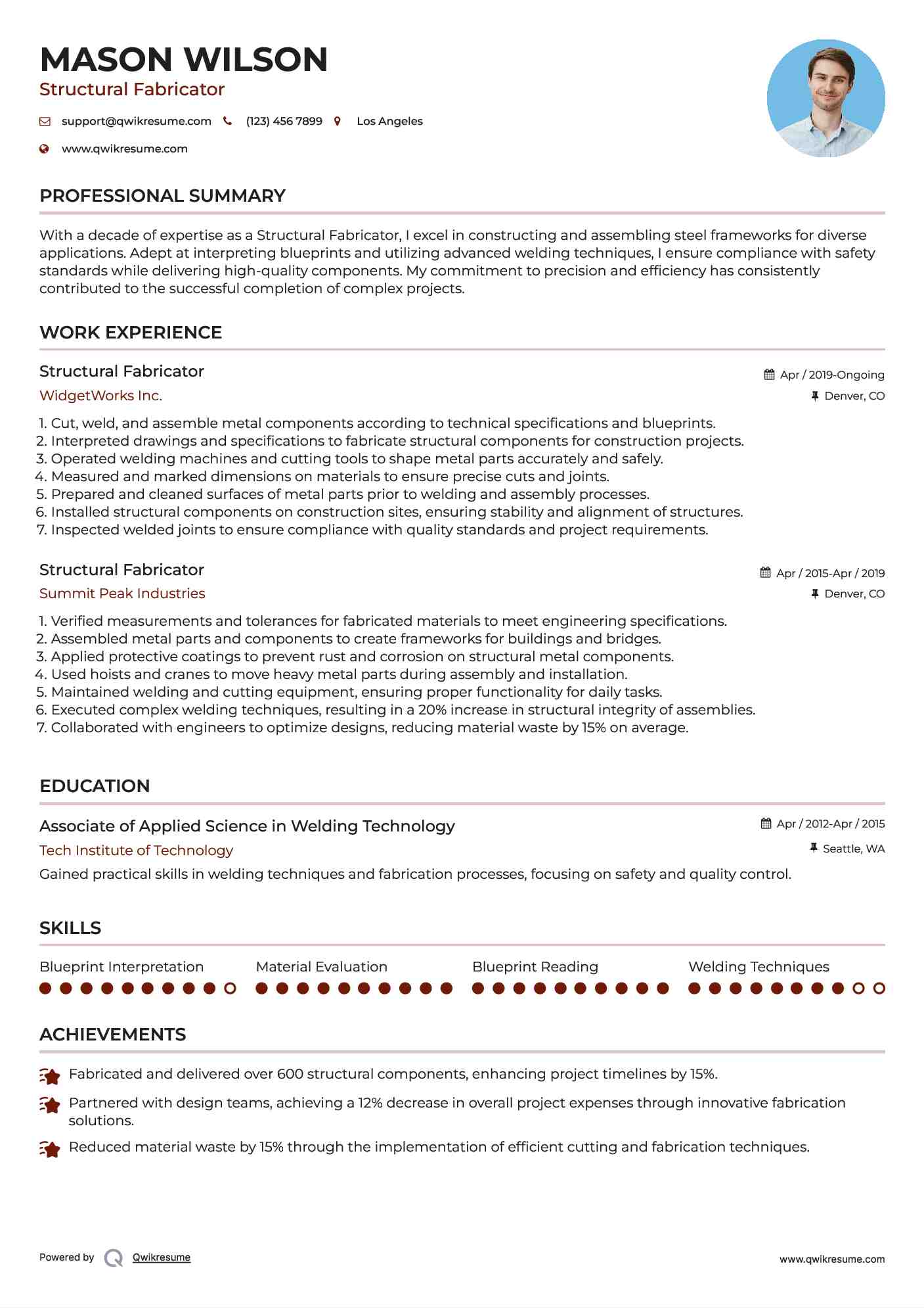 Structural Fabricator Resume Template