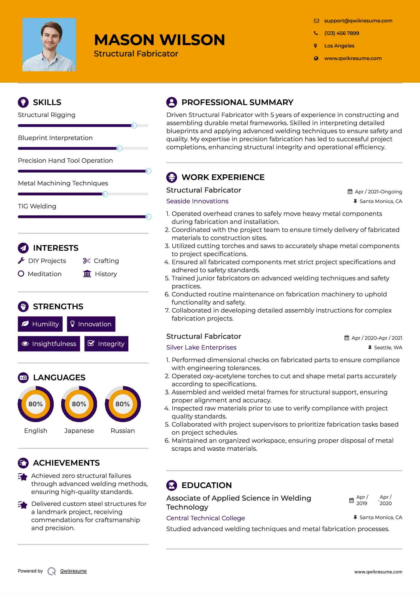 Structural Fabricator Resume Template