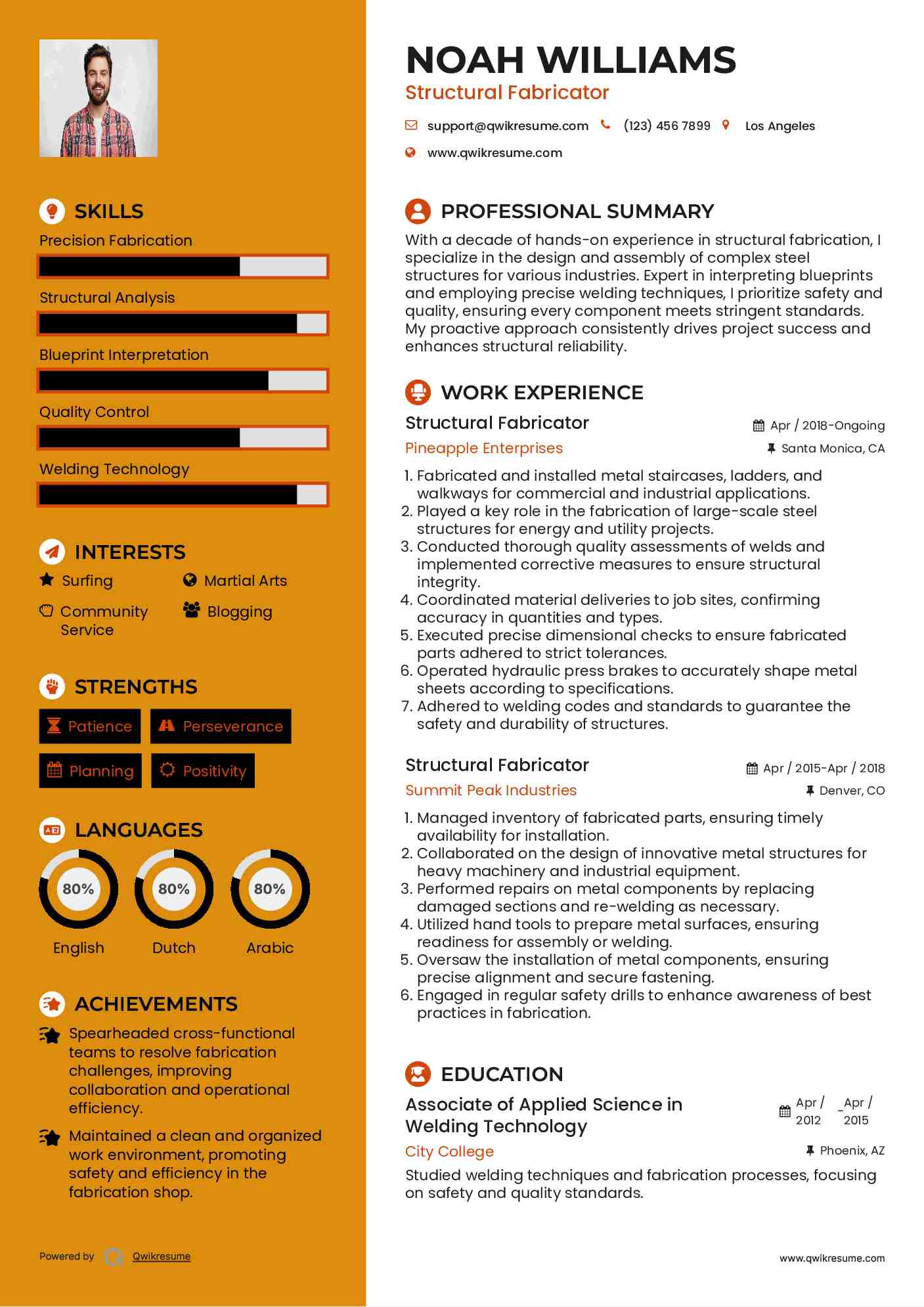 Structural Fabricator Resume Format