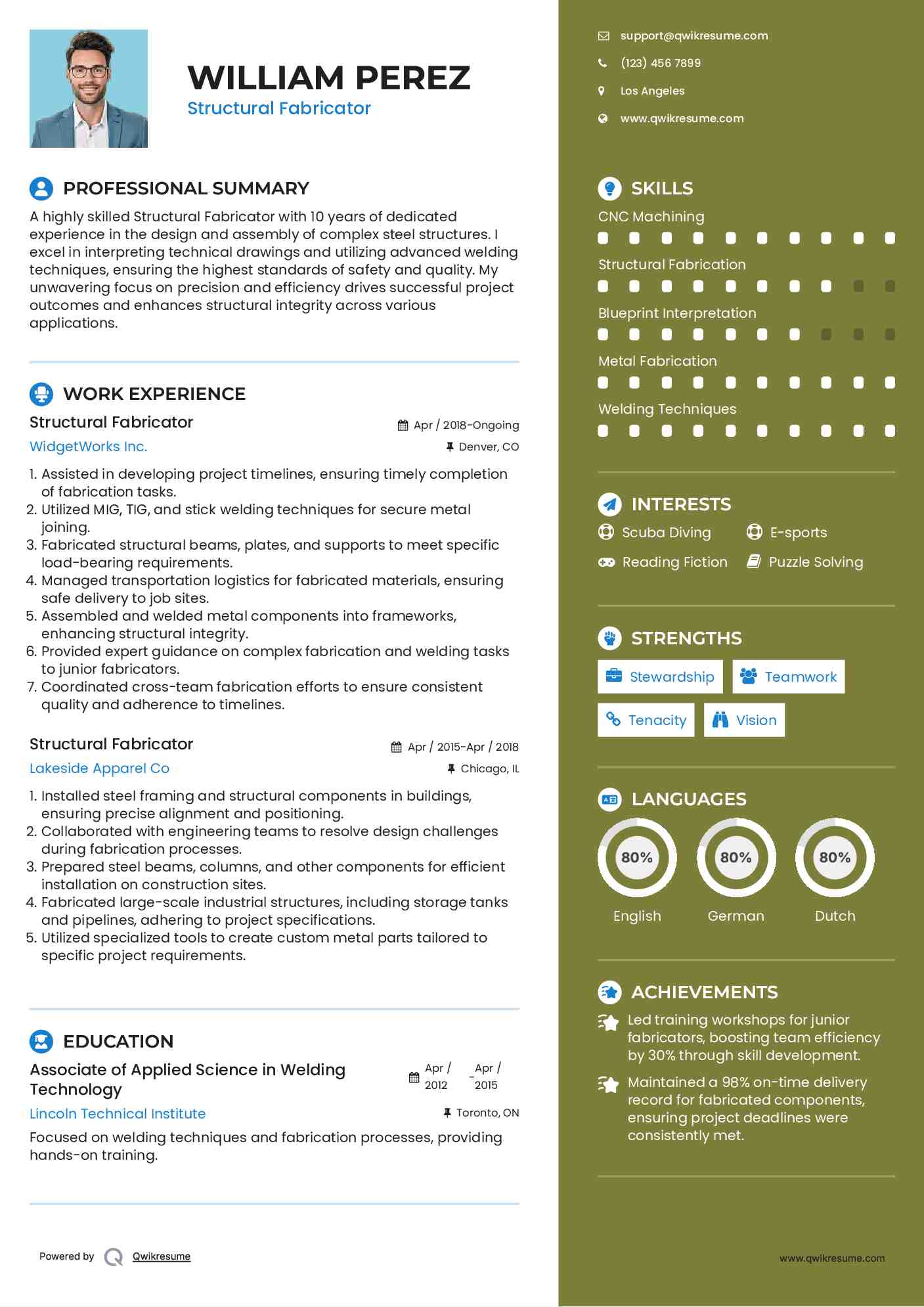 Structural Fabricator Resume Template