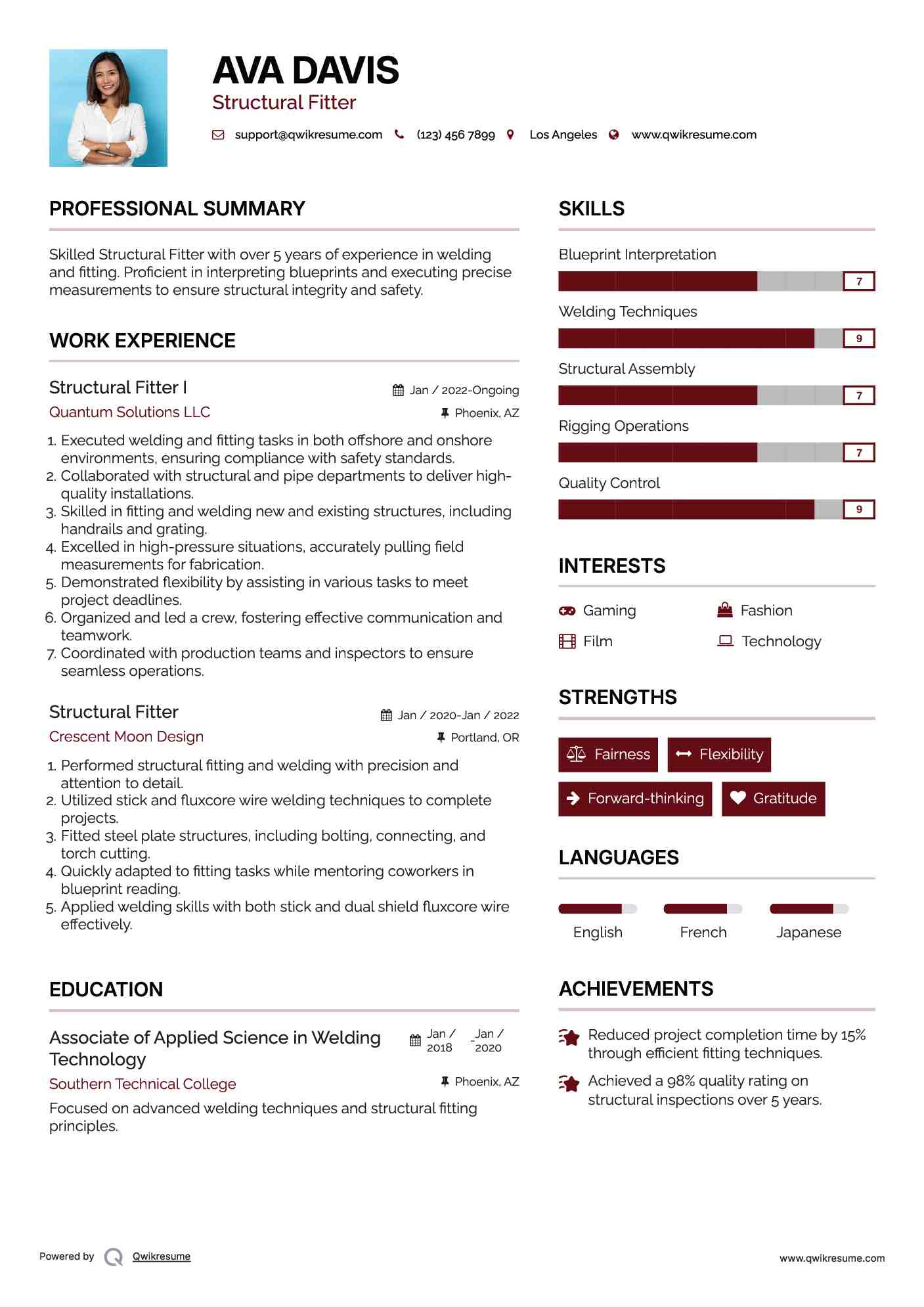 structural-fitter-resume-samples-qwikresume