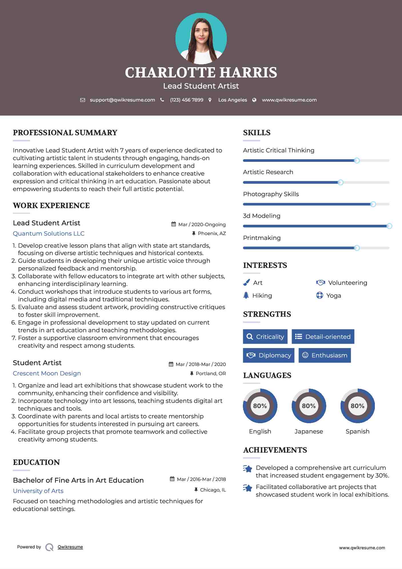 Lead Student Artist Resume Format