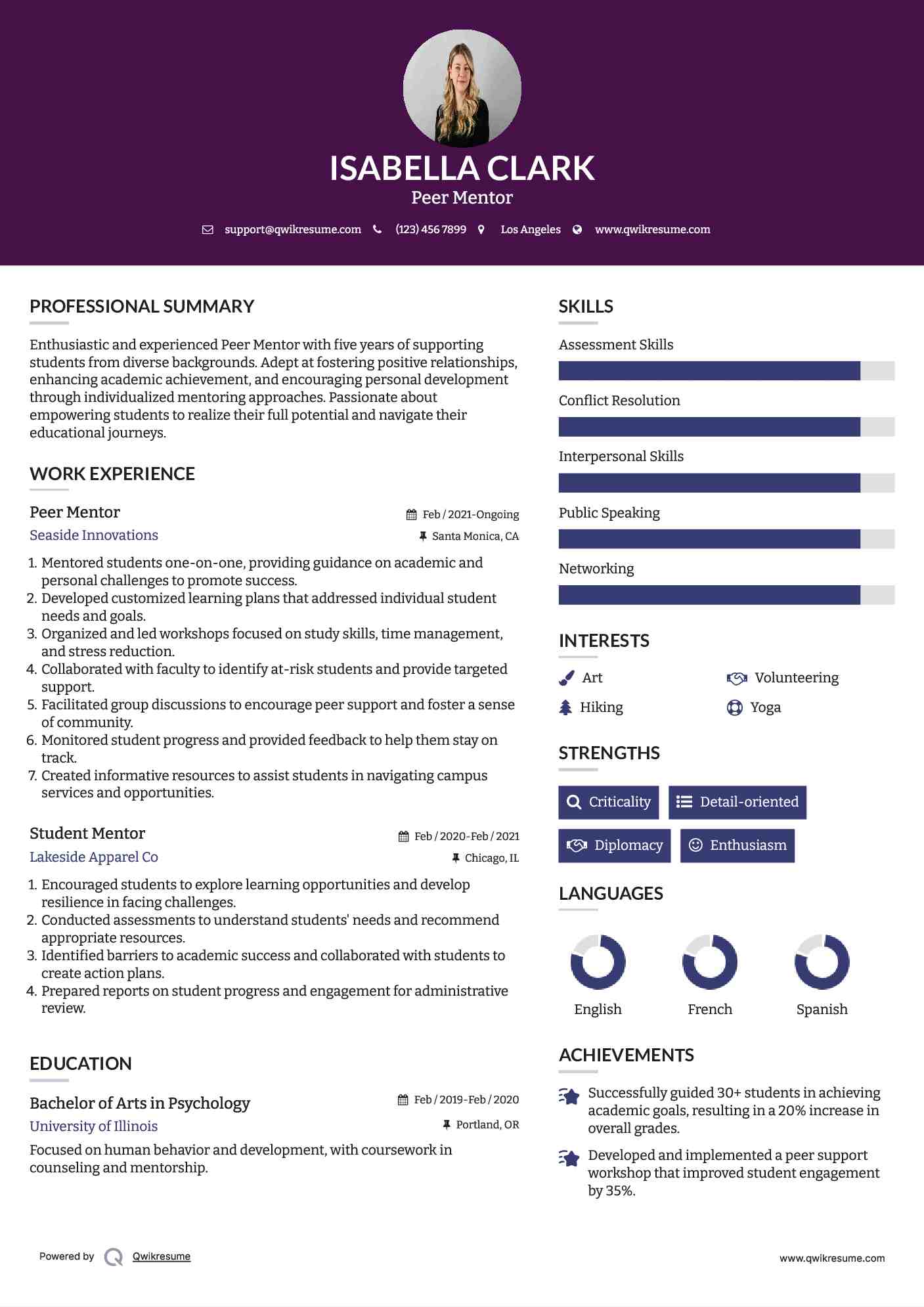 Peer Mentor Resume Template