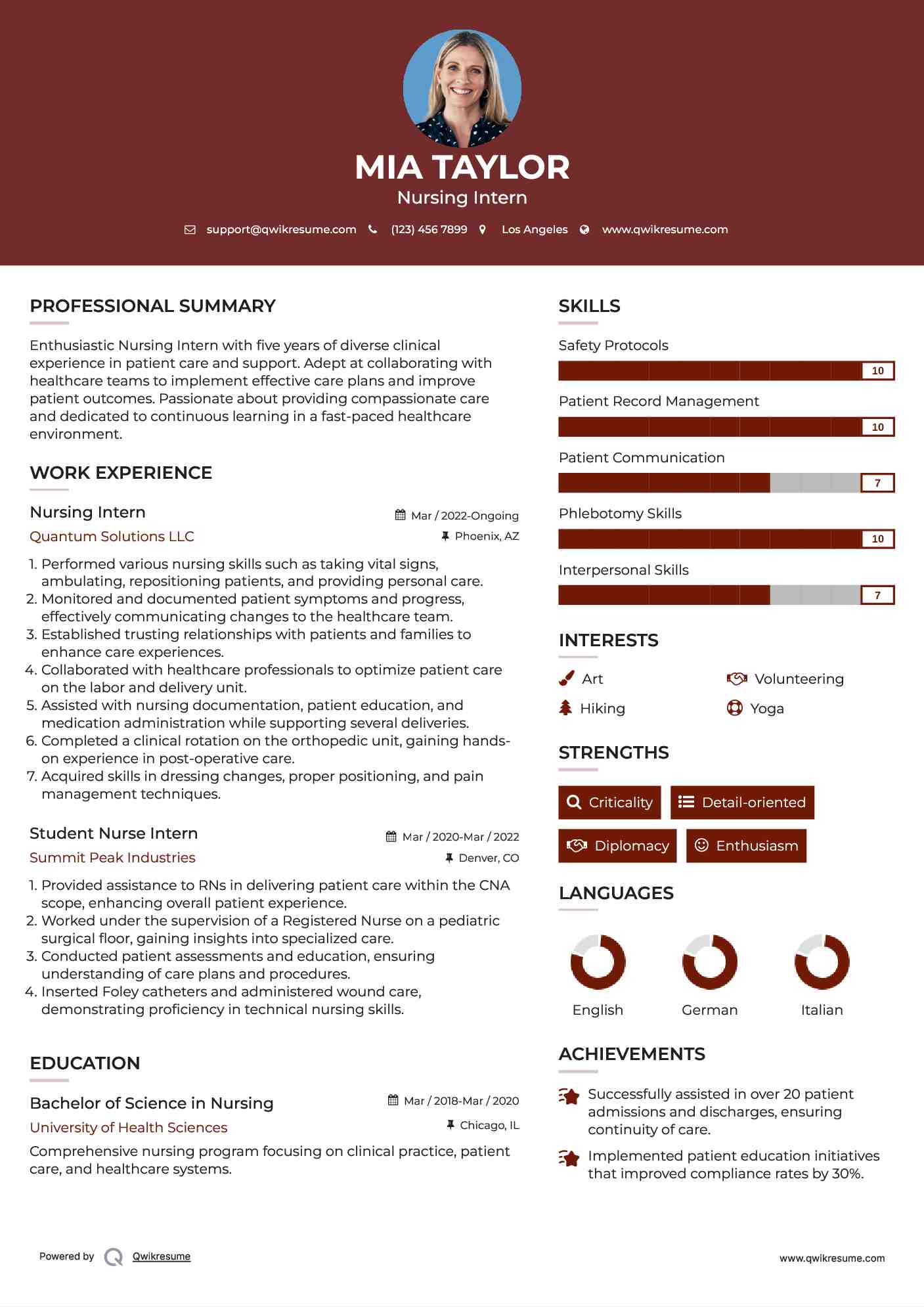 Nursing Intern Resume Example