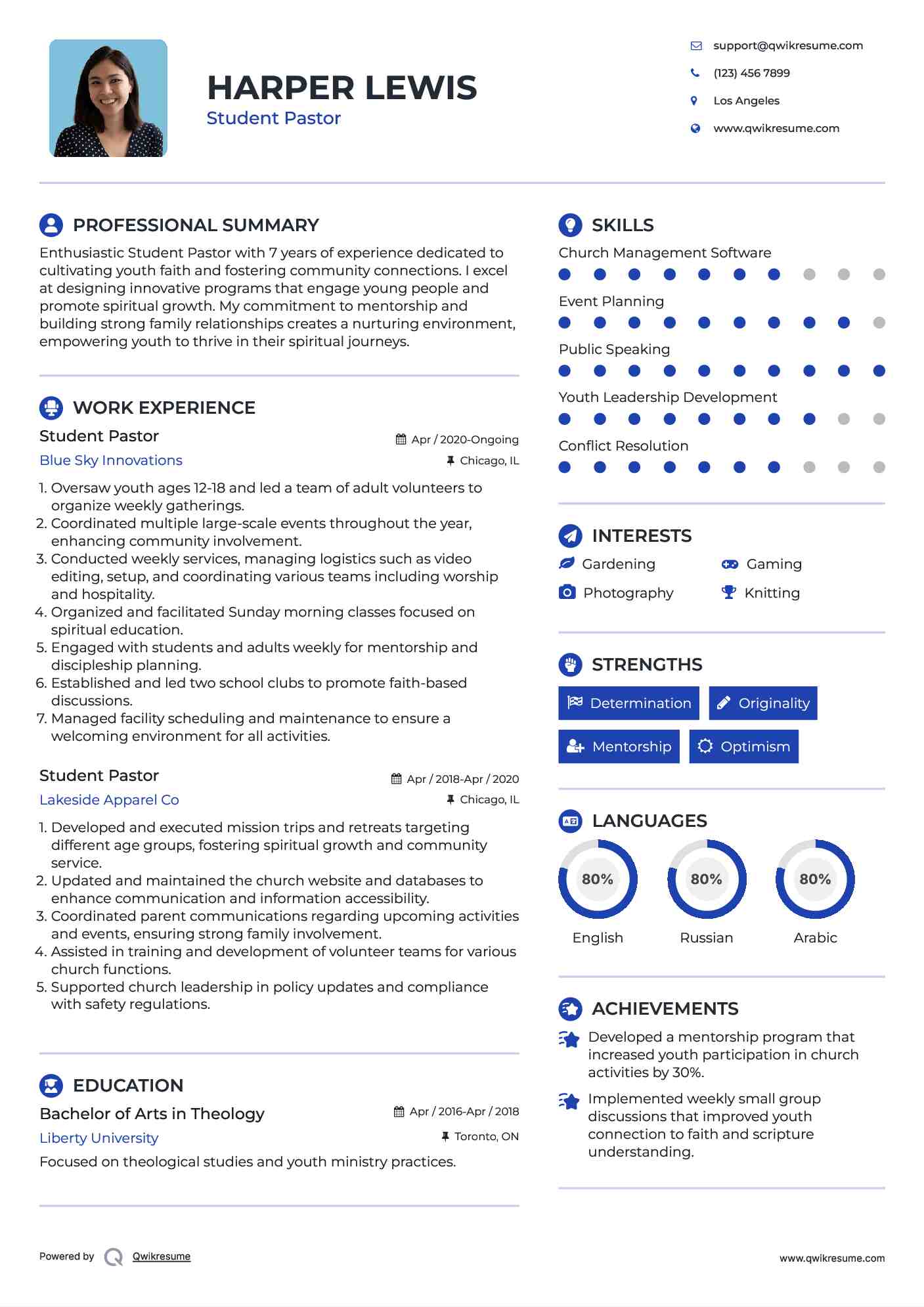 Student Pastor Resume Sample