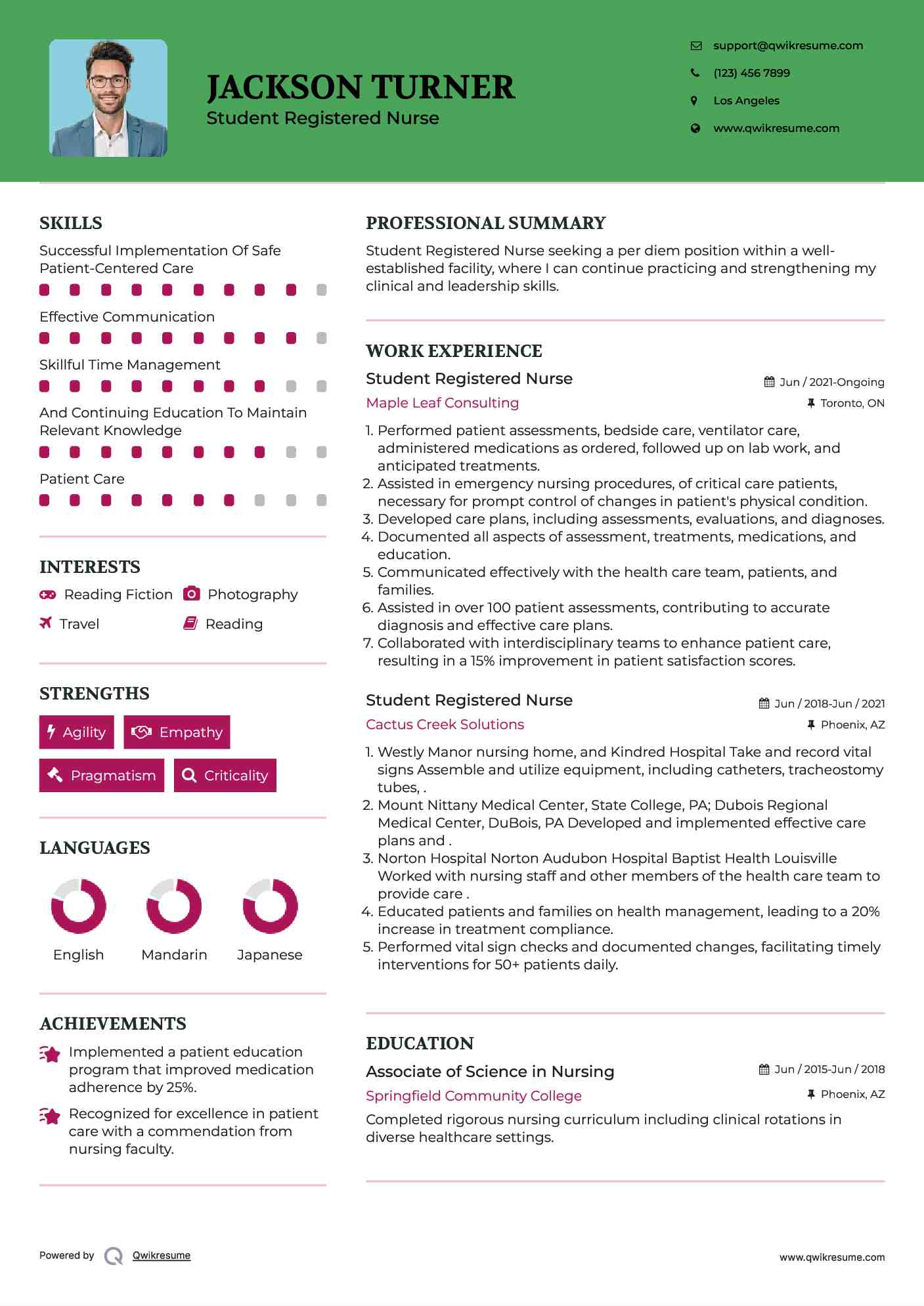 Student Registered Nurse Resume Template